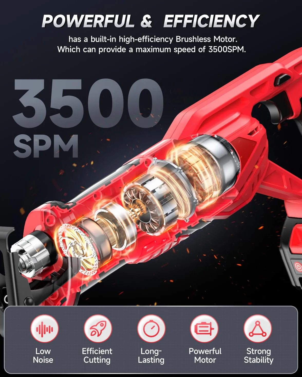 XIAZIR Sierra Sable Inalámbricas, Motor Brushless 3500 CPM, podadora 2×21V 4000mAh Baterías de Alto Rendimiento, Juego de 8 Hojas para Madera, Metal, PVC y Plástico, Sierra Recíproca Portátil