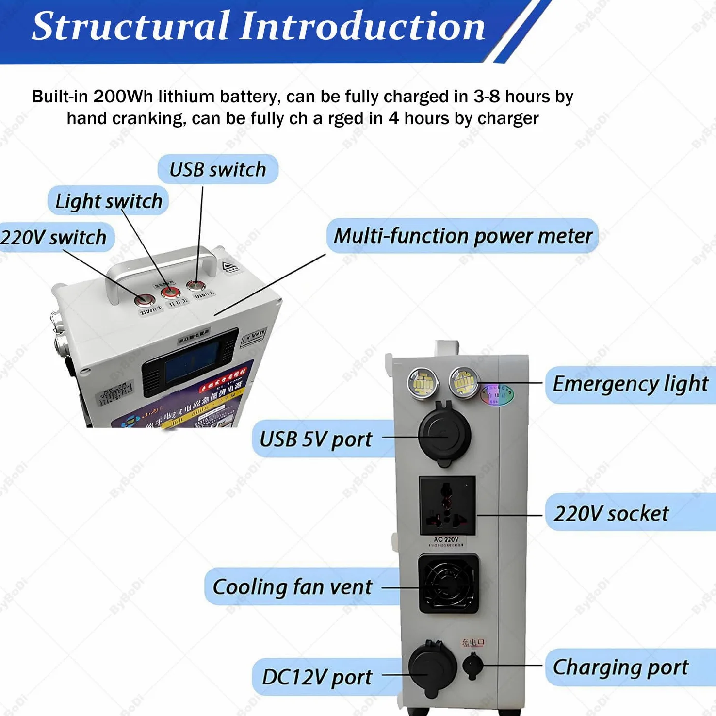 Generador portátil de manivela, generador de manivela de gran capacidad para exteriores de 500 W, generador de alta potencia de 12 V para exteriores, generador eléctrico de emergencia para acampar
