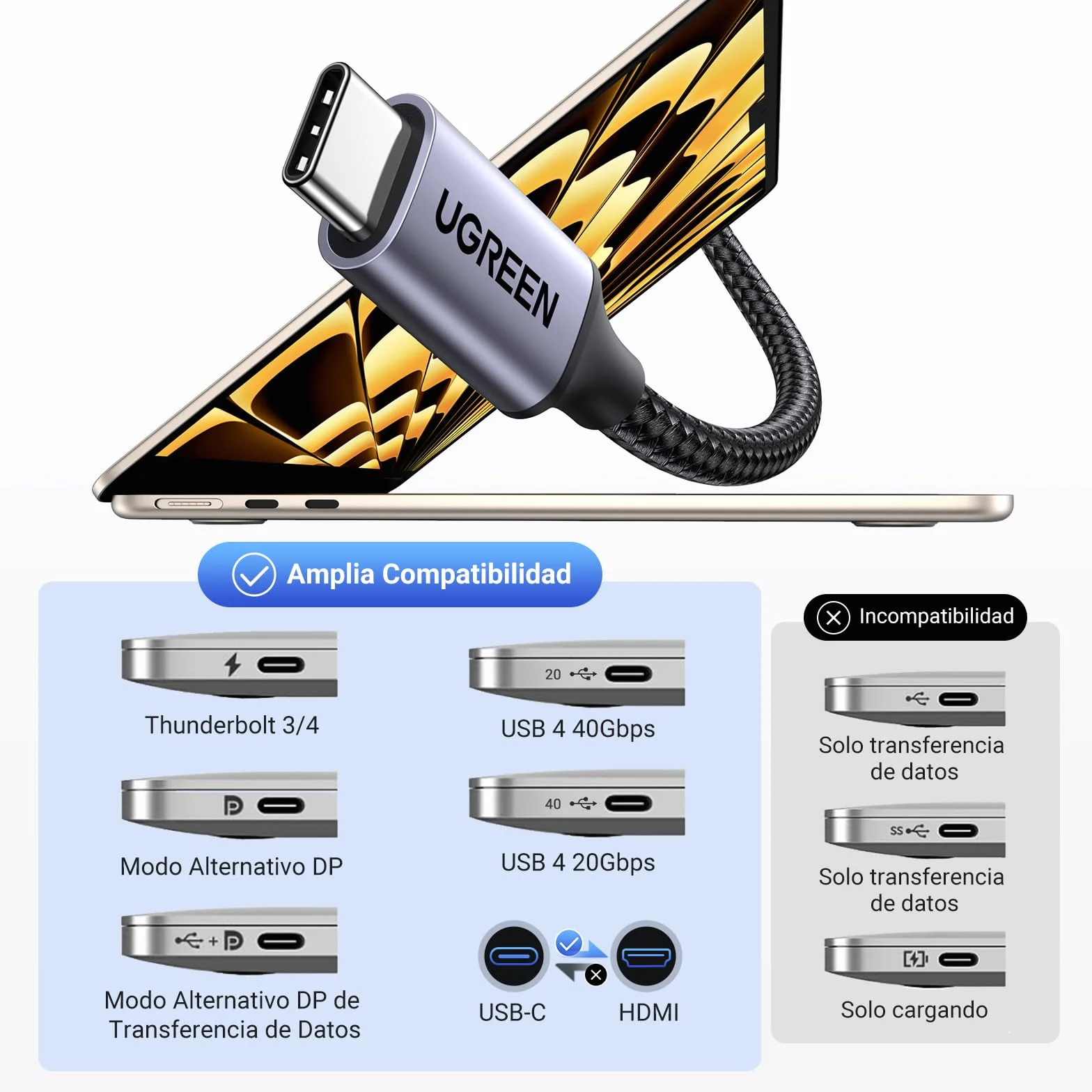 UGREEN Cable USB C a HDMI 4K@60Hz UHD USB 3.0 Adaptador Tipo C a HDMI Compatible con iPhone 17 Pro Max Mac mini M4 Pro Max iPad Pro Air Galaxy S24 2M