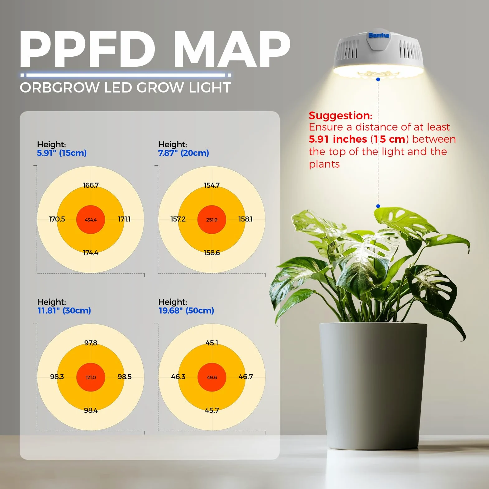 Barrina Orbgrow OG09 - Luz de cultivo con temporizador, LED rojos de 660 nm de 36 W (4 x 9 W, equivalente a 540 W), luz de espectro completo para plantas de interior, magnética y enlazable, 5 niveles
