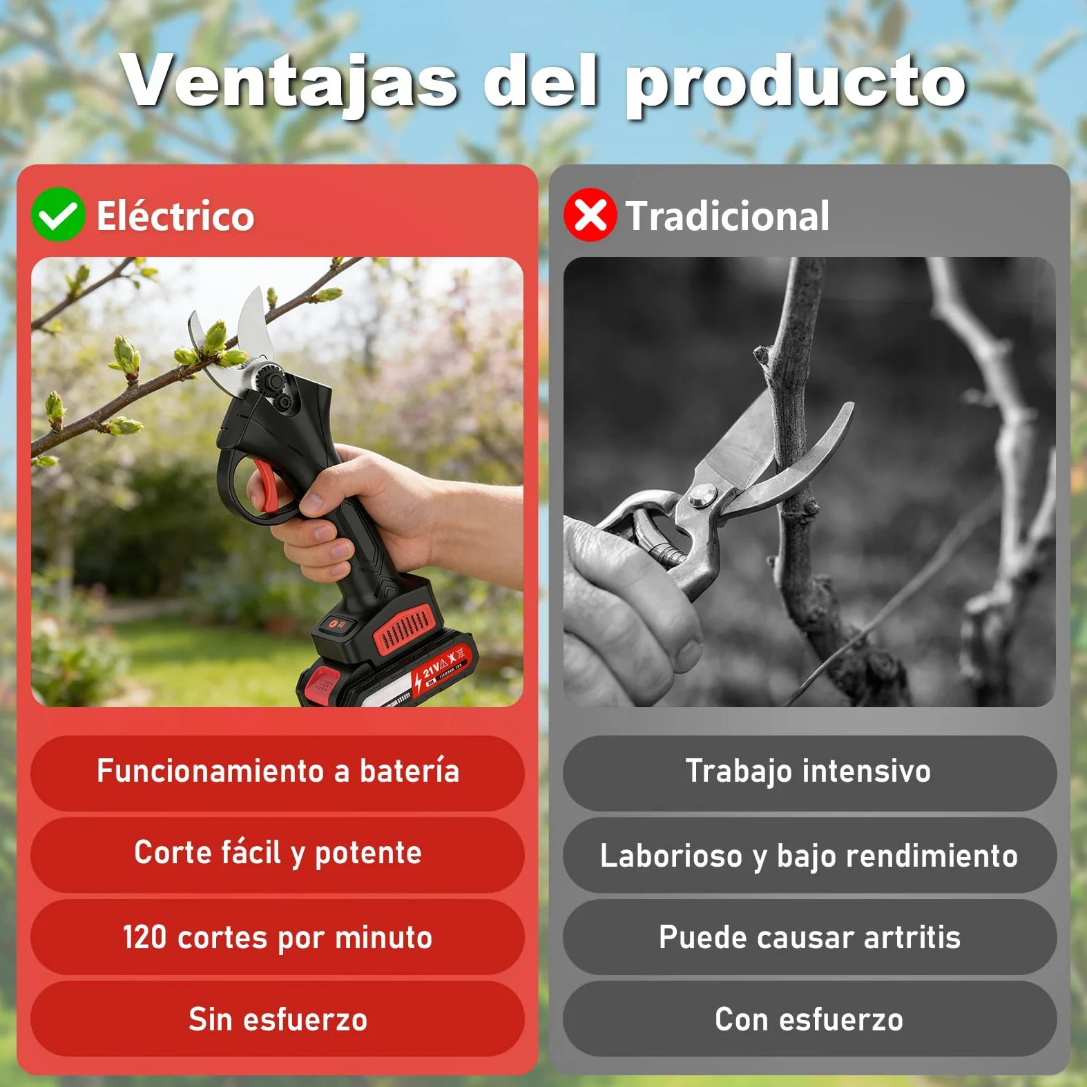 Tijeras de Podar Electricas 30mm Bateria 21V 2x2.0Ah Motor sin Escobillas 0.9kg
