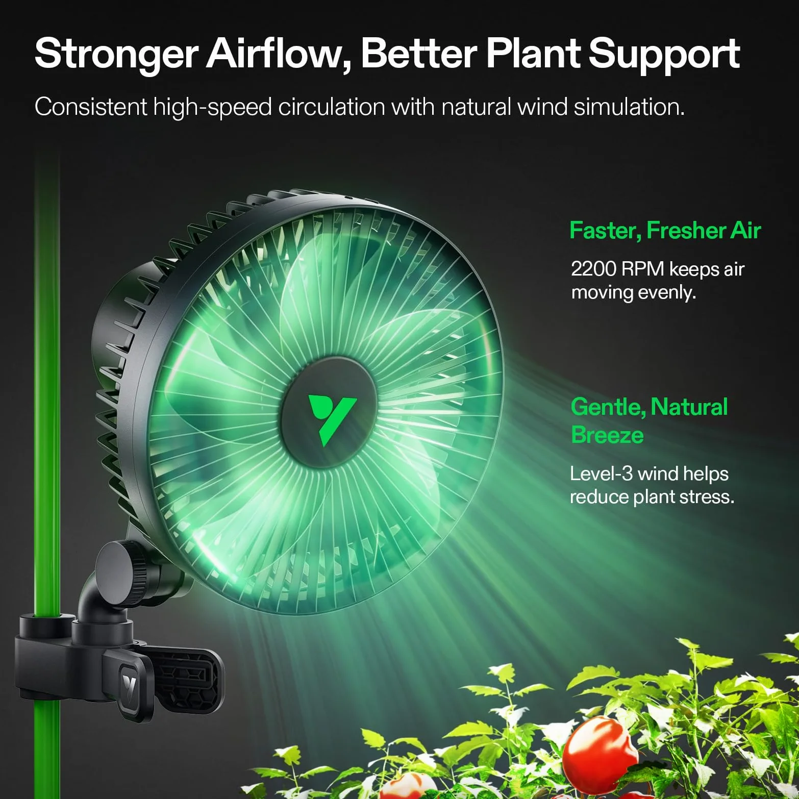 VIVOSUN AeroWave A6 Ventilador con Clip 150 mm, Oscilación Automática, Silencioso y Potente, Clip Estable Antideslizante, Ventilador de Circulación para Grow Tent e Hidroponía, Pack de 2