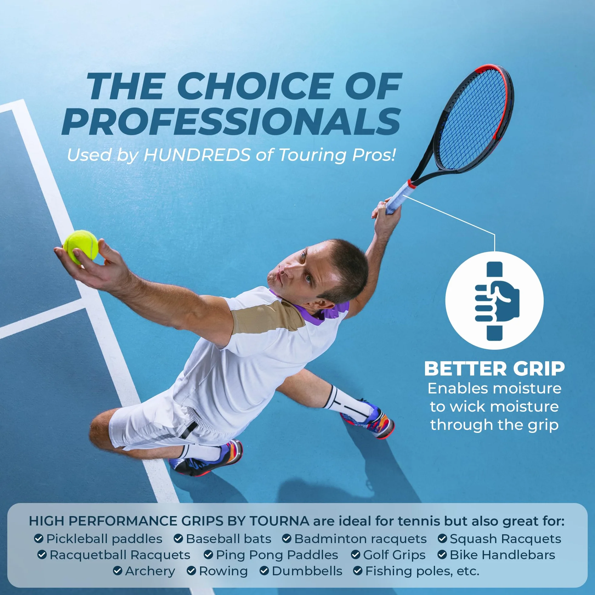Blister de Sobregrip Tourna Grip