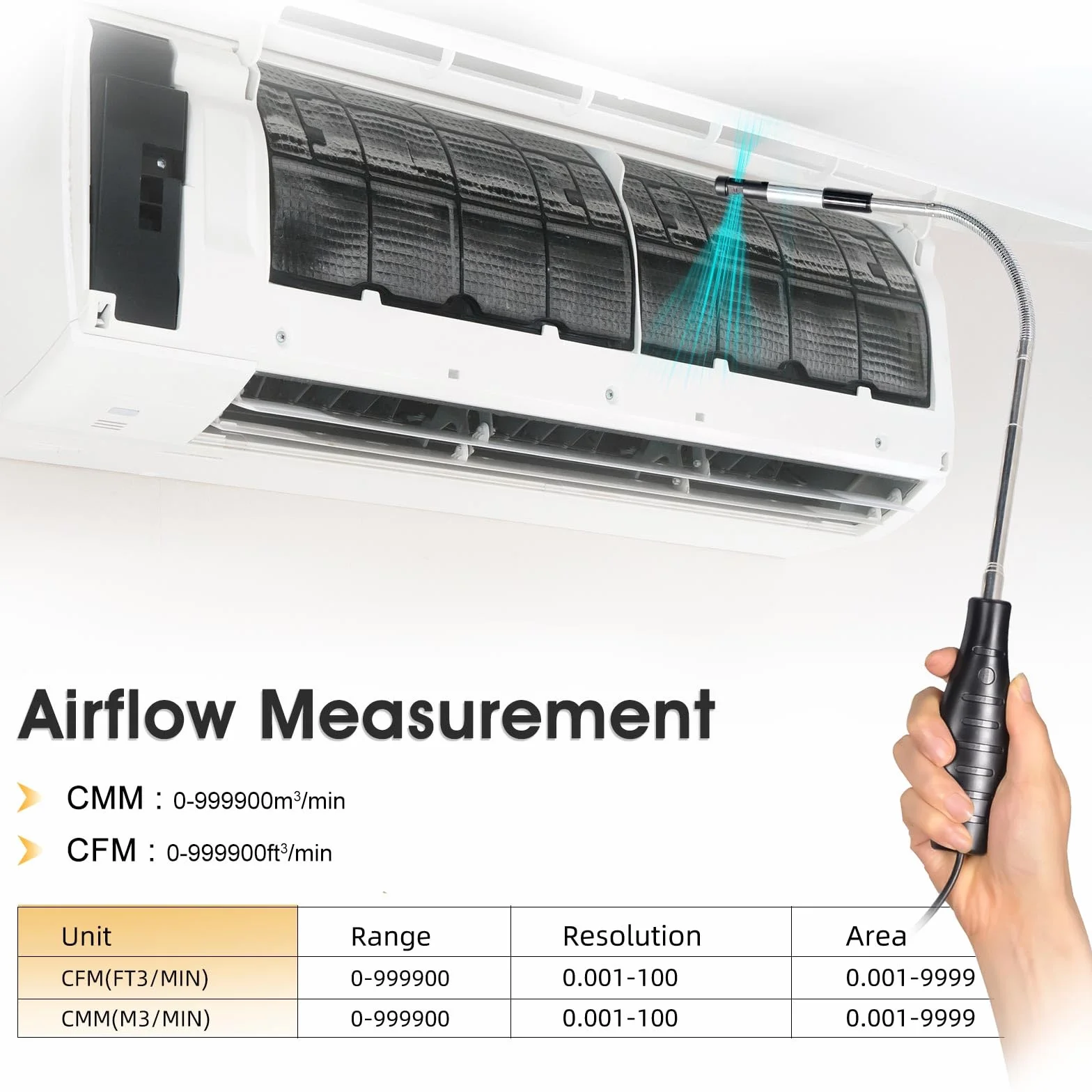 Anemómetro Portátil, Medidor de Viento HVAC Anemómetro 0,1-30 m/s CFM/CMM
