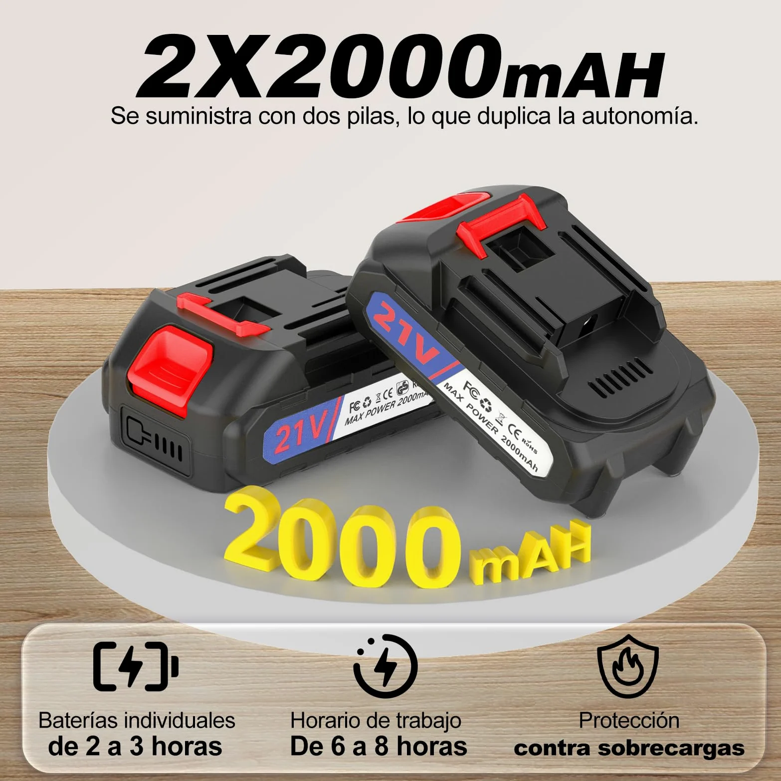 Tijeras de Podar Electricas,33mm 21V Potentes Tijeras de Podar con 2 x 2000mAh Baterías,1000W Larga Duración,Silenciosa,Podadoras Profesionales sin Escobillas para Jardinería,árboles Frutales,Viñedos