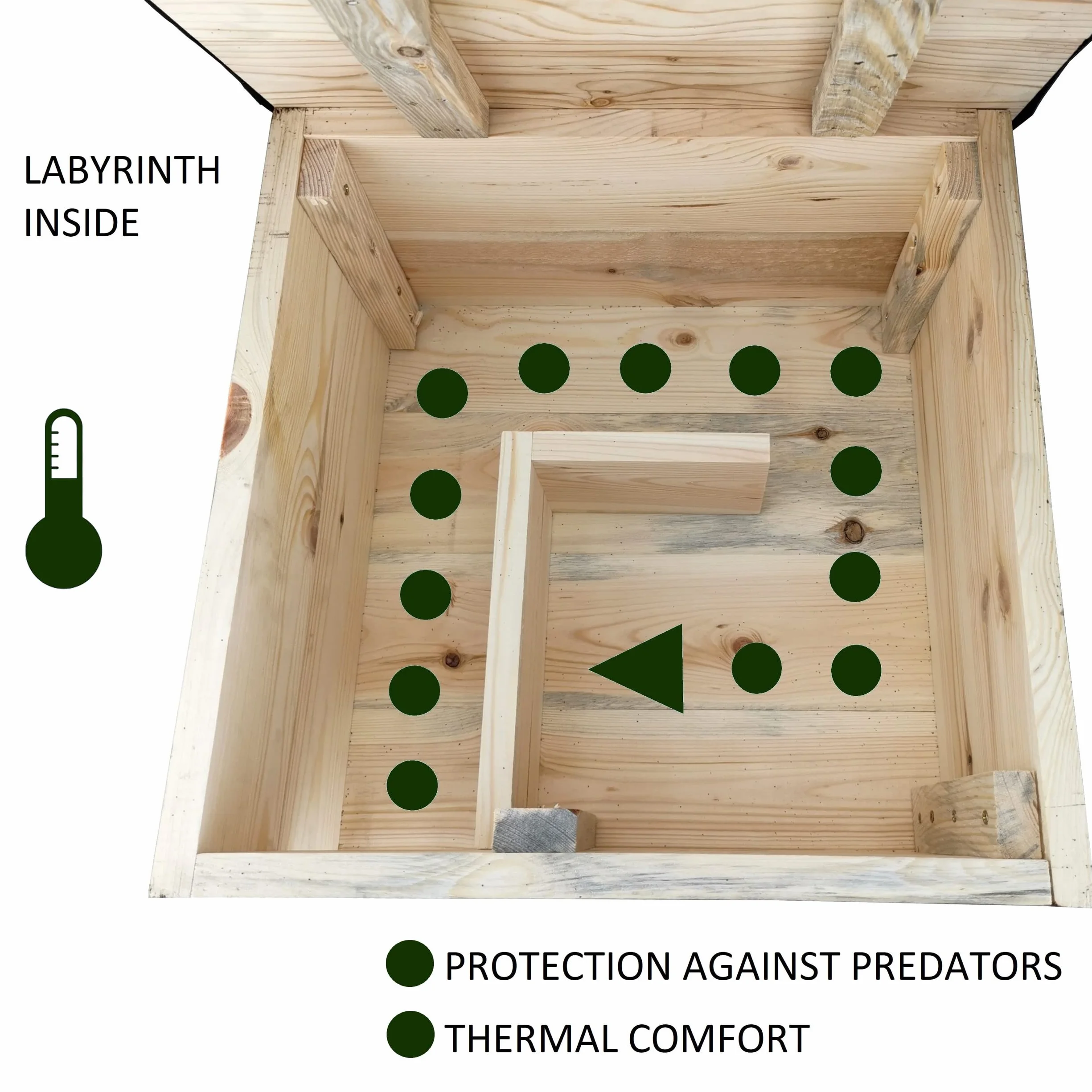 LEVIATAN - Casa para Erizos con Suelo de Madera, Casa para Todo el Año, Resistente a la Intemperie, Perfecto para el Jardín, Cartier de Invierno