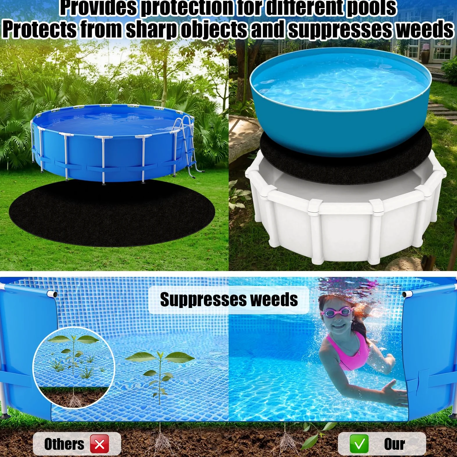 Base de Piscina Redonda 460 cm Antideslizante Resistente al Desgaste Protector Suelo