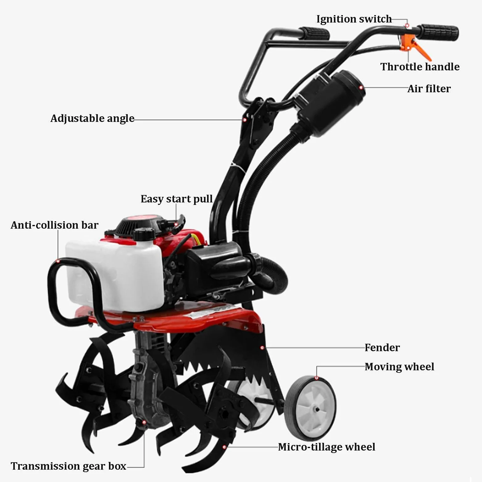 Motocultor De 4 Tiempos Para Jardín, Cultivador De Césped, Motocultor, Herramienta De Labranza a Gasolina: Ideal Para Jardín, Césped, Cultivo De Tierra, Desherbador Y Excavación.