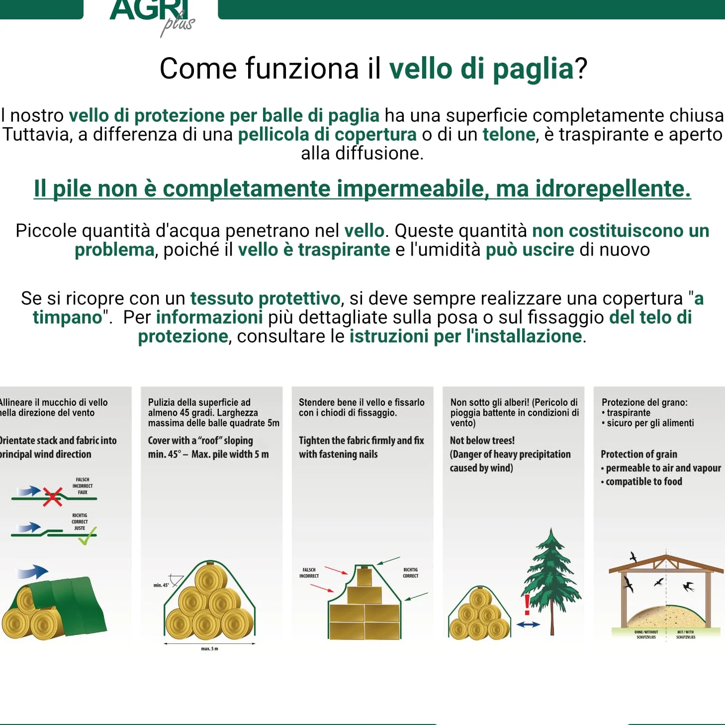 AGRI plus Juego de fieltro de paja de 9,80 x 12,50 m + 12 clavos de metal para fijación de heno
