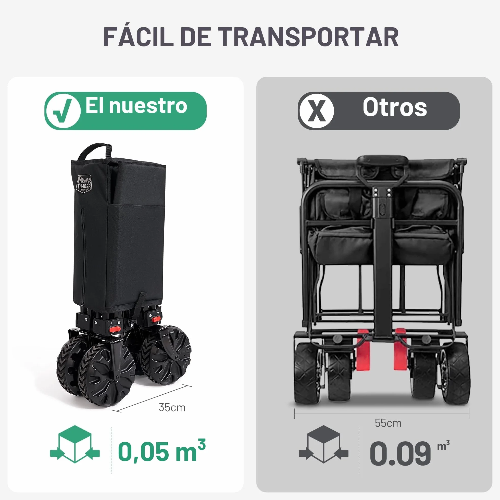 TIMBER RIDGE Carro Playa Ruedas Grandes con Freno Carrito Plegable Transporte para Jardín Playa Campaña Compra al Aire Libre Carreta con Bolsa de Cubierta Ruedas Amovibles Mango Ajustable hasta 100kg