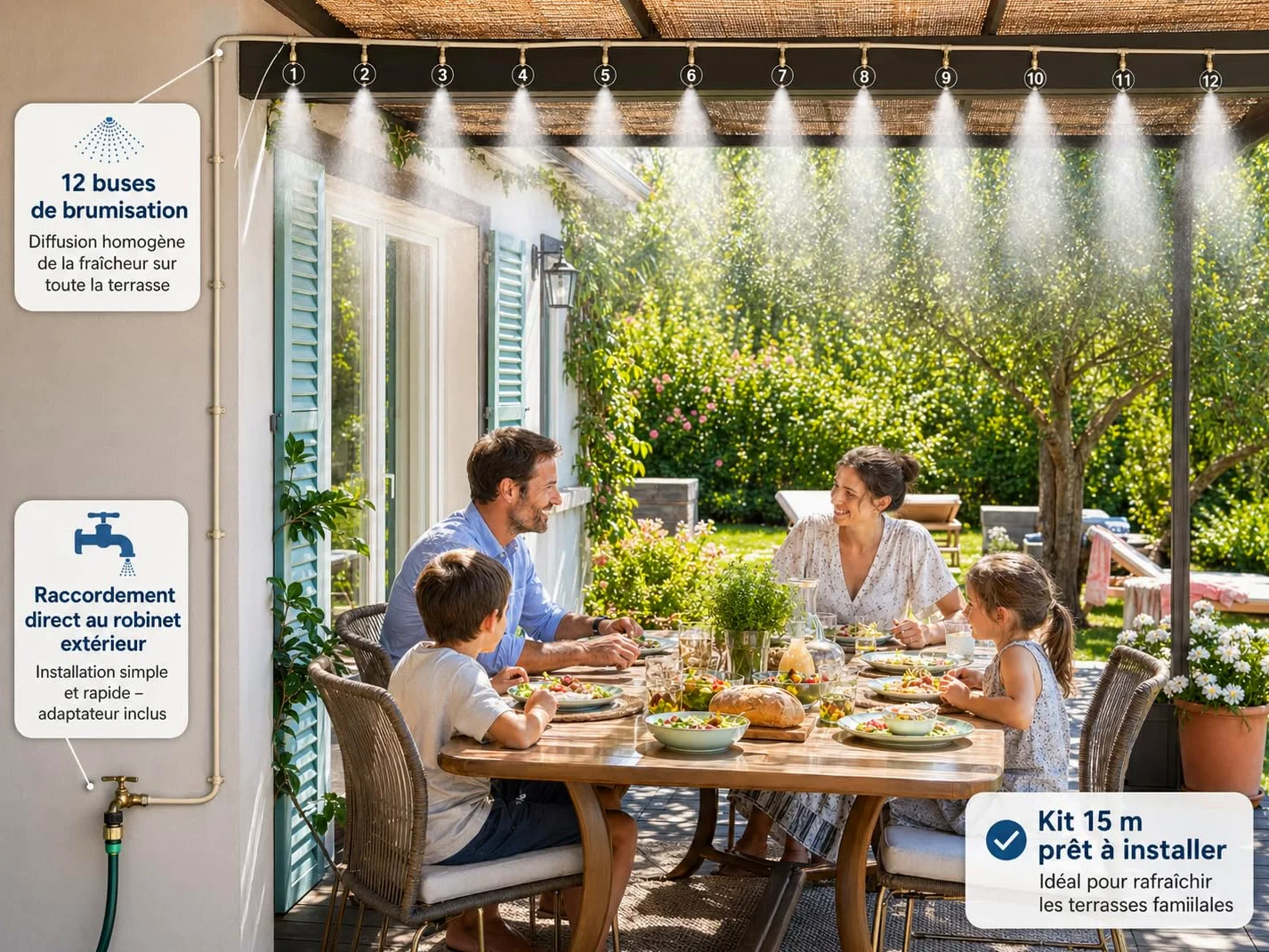 O'FRESH Nebulizador para Terraza 15m - Pérgola Parasol - Nebulización de exterior de alto rendimiento con 12 boquillas de acero inoxidable - 15 metros - Repele mosquitos y plagas voladoras