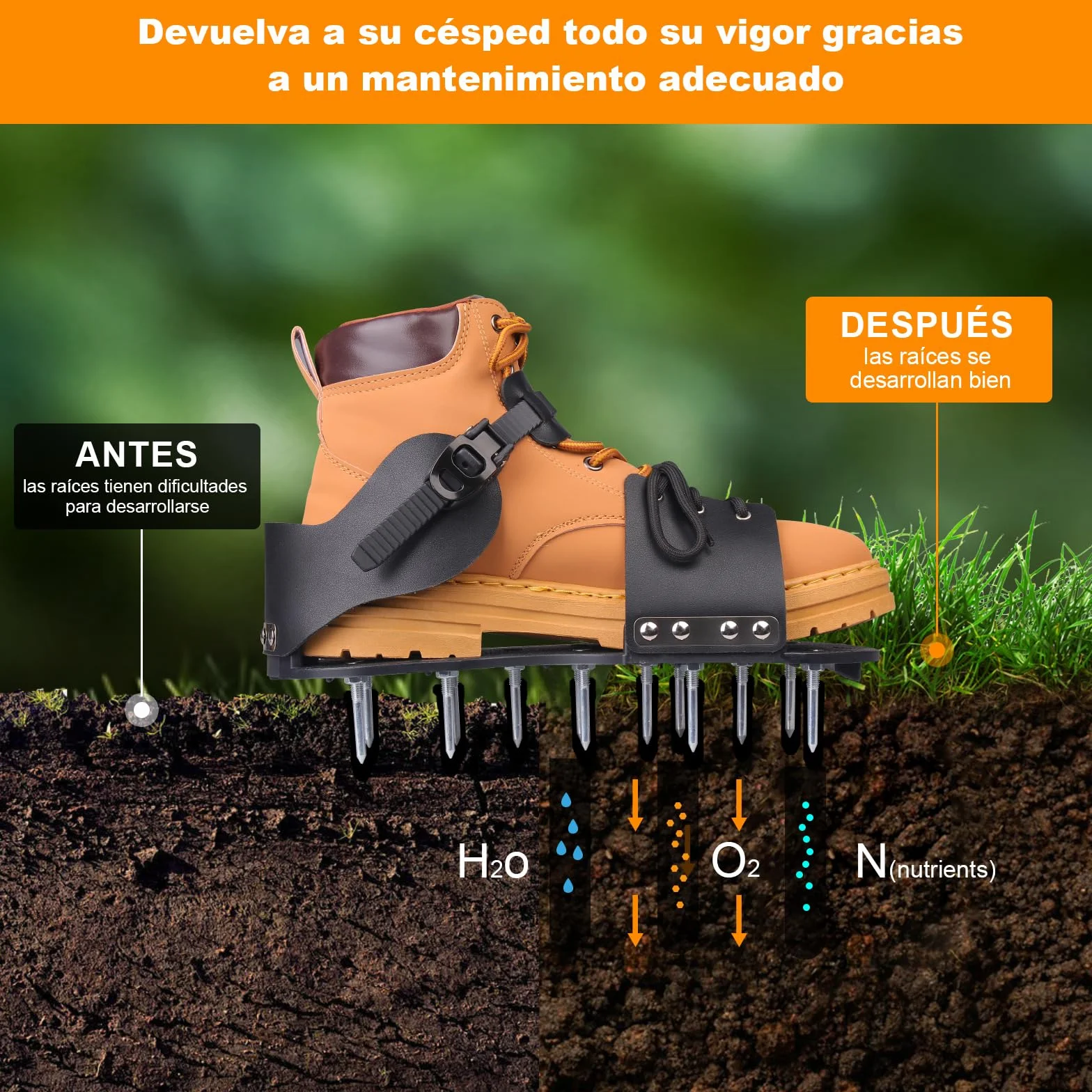 Zapatos Escarificador Cesped, Zapatos con Clavos para Airear el Césped - Zapatos Aerador de Cesped con Correas Pinchos Resistentes para Jardinería y Mantenimiento del Césped para Airear el Suelo