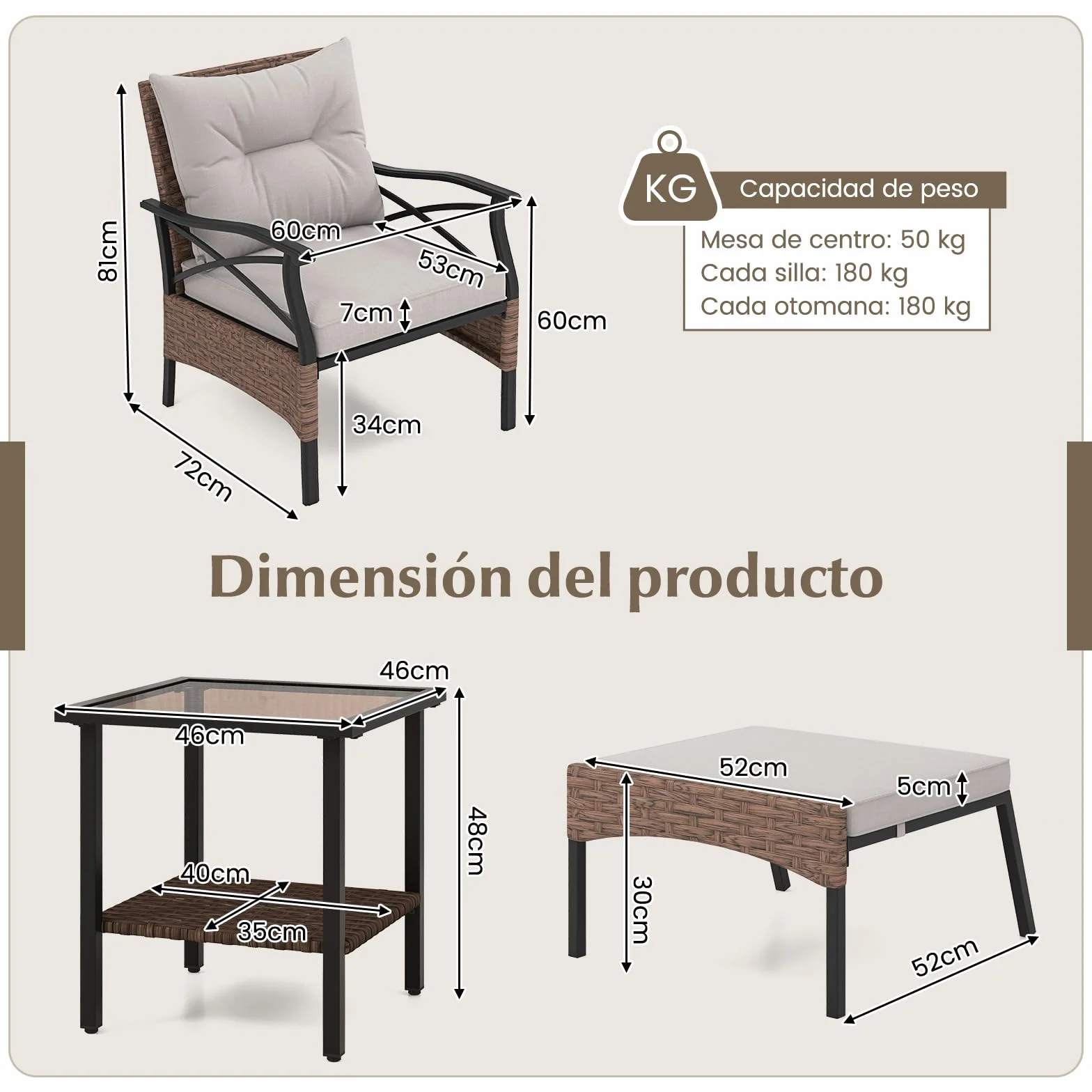 COSTWAY Conjunto Mesa y Sillas Jardin 5 Piezas de Ratán,1 Mesa Auxiliar de Vidrio Templado, 2 Sillas de Ratán PE y 2 Otomanas, Cojines Extraíbles,Conjunto Jardin Exterior Balcon Terraza (Marrón+Gris)