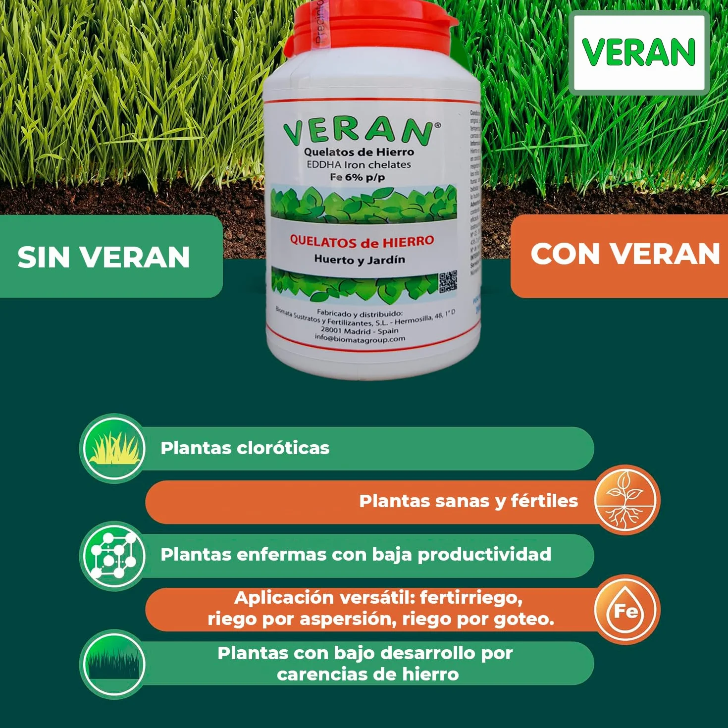 VERAN Quelatos de Hierro 200g | Aporte de Hierro Biocompatible para Plantas | Reverdeciente de Plantas Terrestres y de Acuario | Abono Quelato de Hierro Contra la Clorosis Férrica 100% Soluble en Agua