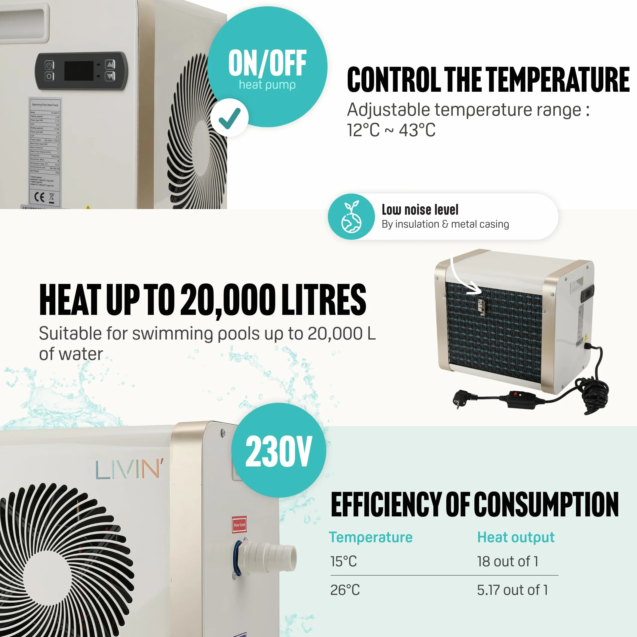 LIVIN' Minibomba de calor para piscina de 5 kW, accesorios para piscina con 32/38 mm de diámetro, para calentar piscinas grandes con 20.000 L de capacidad, indicador LED, corriente de 230 V,