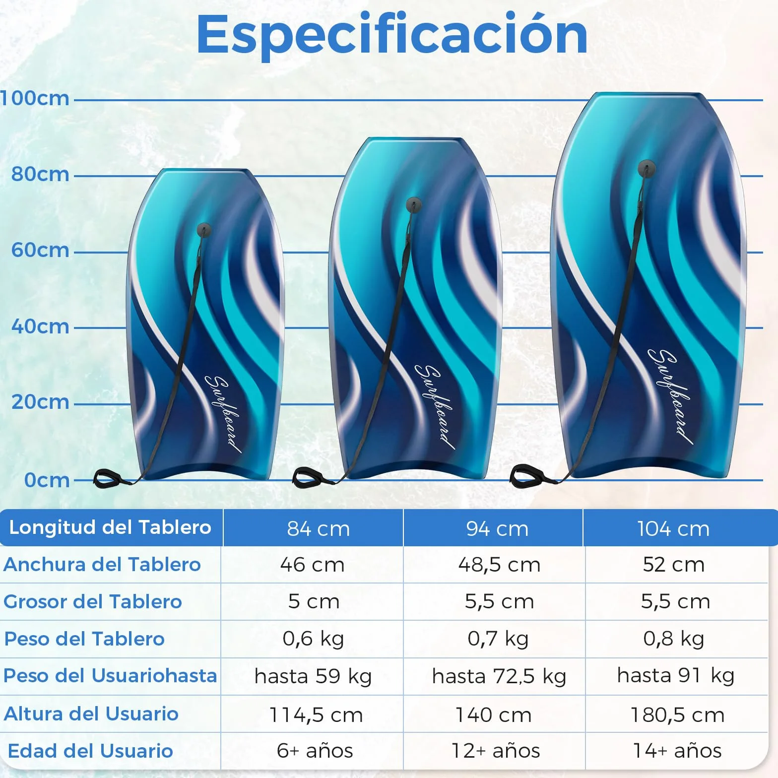 COSTWAY Tabla de Bodysurf 84/104 cm EPS HDPE Cola Crescent Doble Canal Correa Muñeca