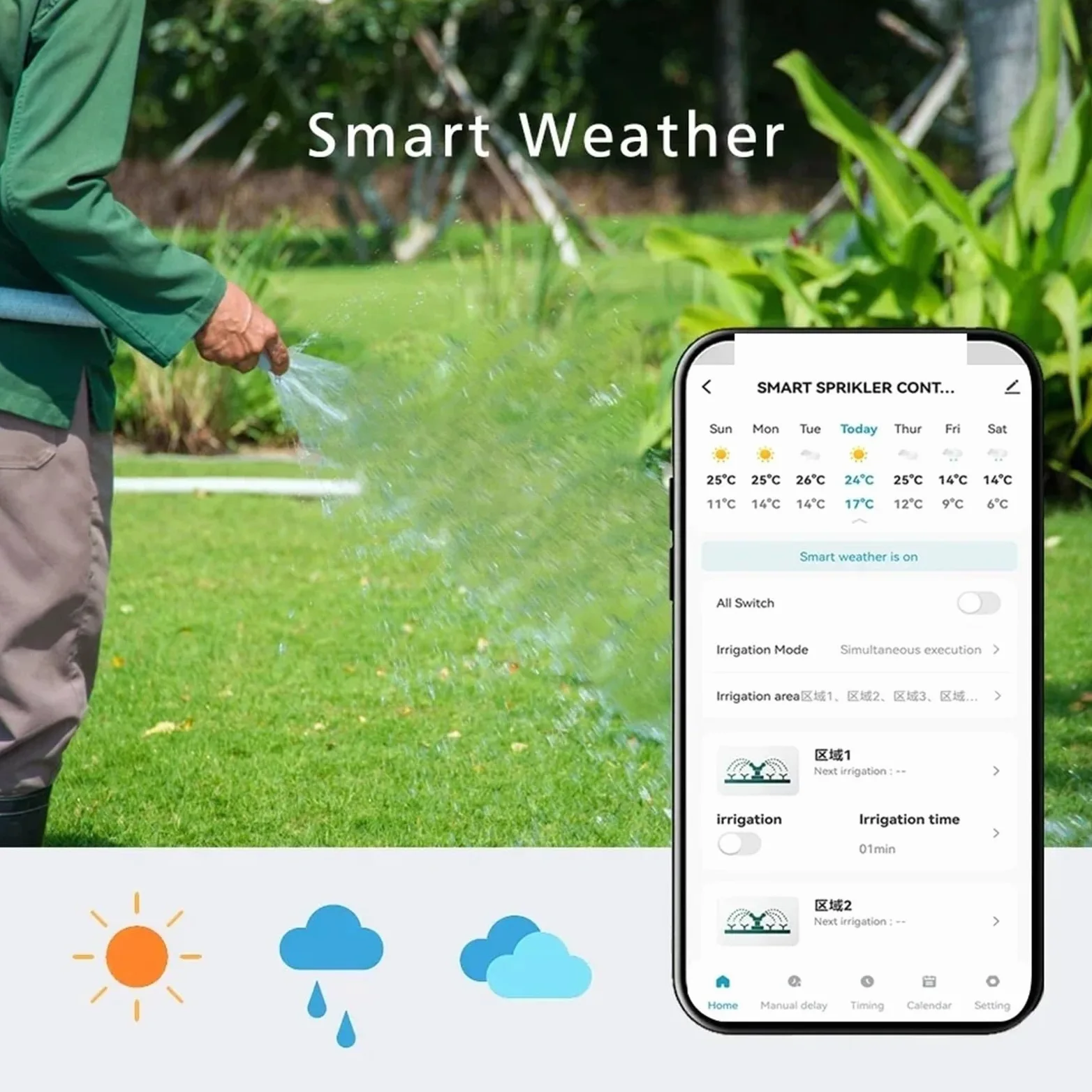 Temporizador de riego, De aspersor Inteligente WiFi Tuya, Controlador de riego jardín 6 Zonas, válvula Agua, Temporizador for automático