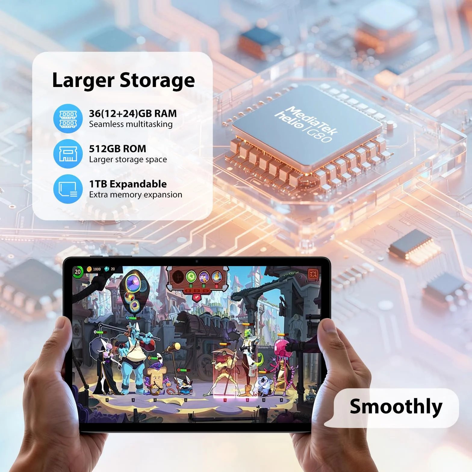 Tablet 11 Pulgadas 36GB RAM 512GB ROM Android 15 4G LTE 5G WiFi 2000x1200 Octa-Core 9580mAh Negro