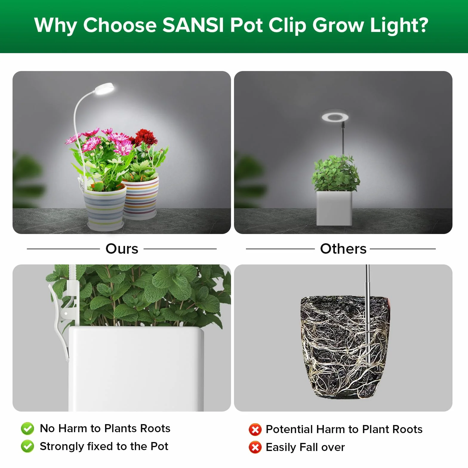 SANSI Lámpara de Plantas, 48 LED Luz de Crecimiento de Espectro Completo 4000K, Lámpara LED Cultivo Interior con Temporizador Automático 3H/6H/12H y 4 de Brillo para Plantas Pequeñas (1Pieza)