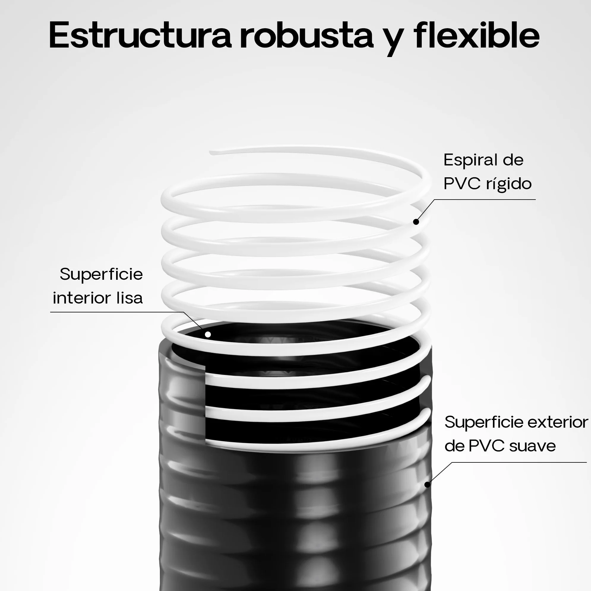 5m Manguera presión PVC D38mm 420g/m Bomba estanque