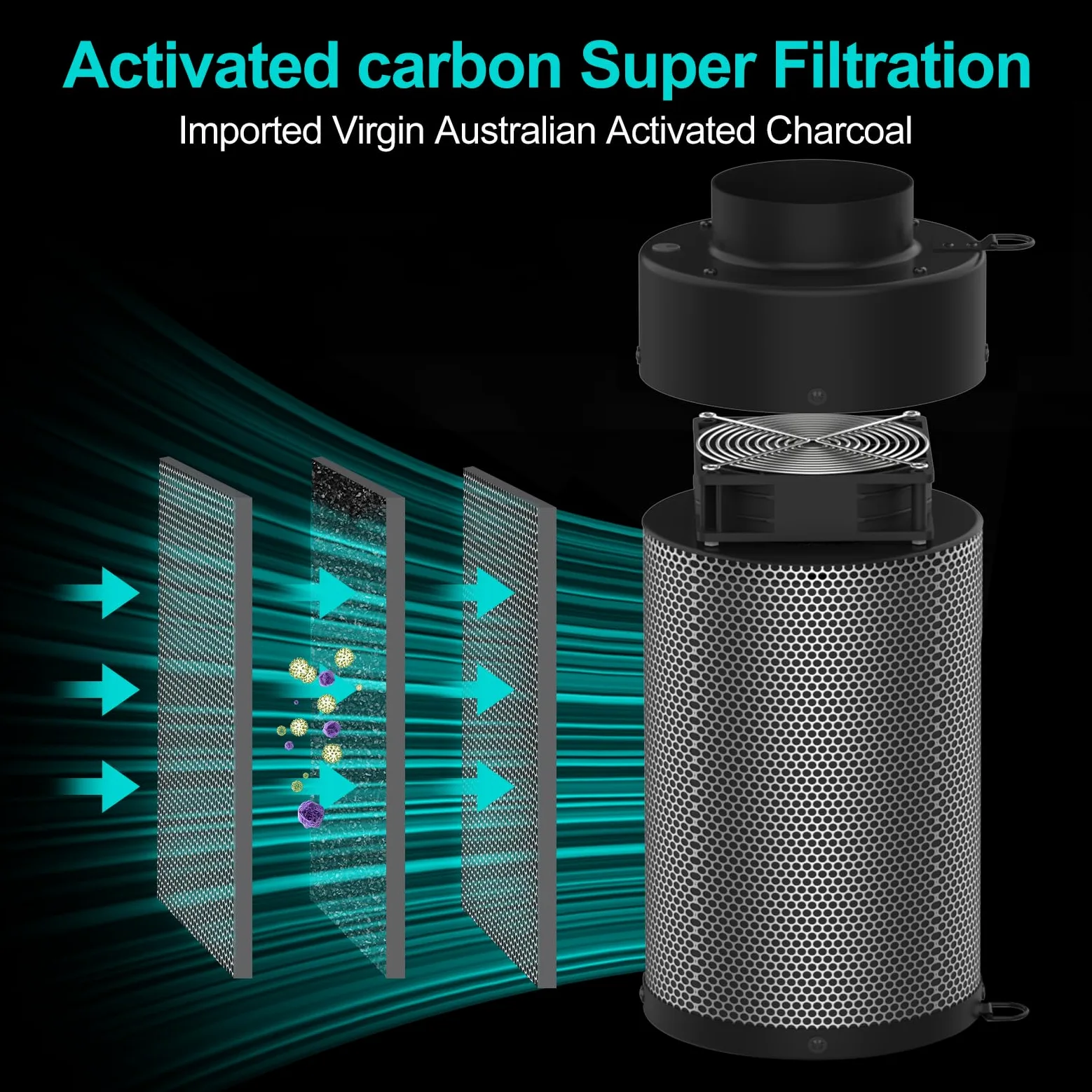 Filtro de Carbono de Aire+Ventilador de 4 Pulgadas, Filtro de Carbono 2 en 1 con Ventilador Incorporado. Carbón Virgen Australiano, Filtro de Carbono para Tienda de Cultivo, hidroponía, con