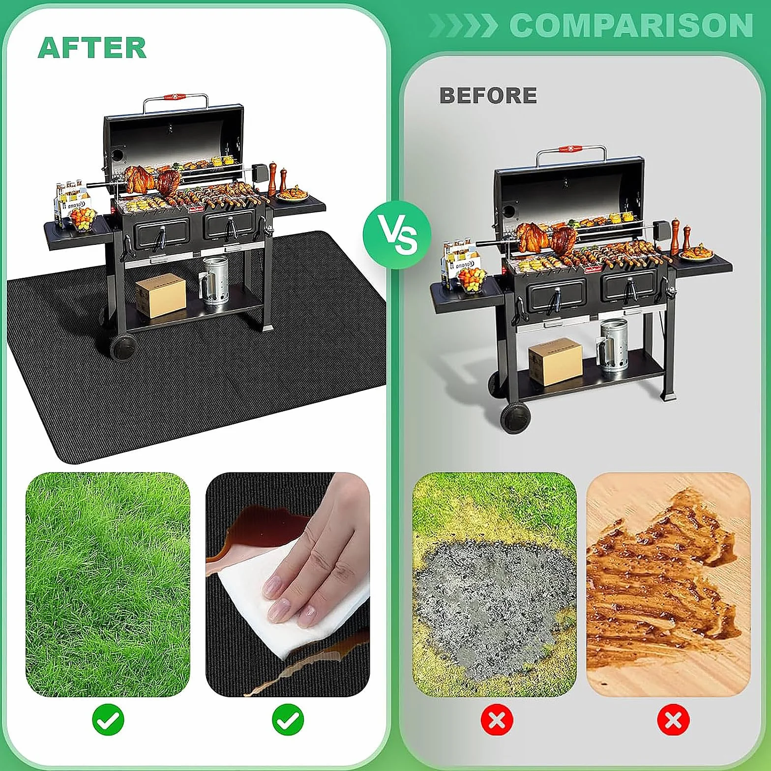 122 x 165cm Alfombrilla Parrilla Fogones, Barbacoa Protector Suelo, Alfombra Barbacoa Exterior Fibra de Vidrio de Silicona, Alfombra Barbacoa Exterior