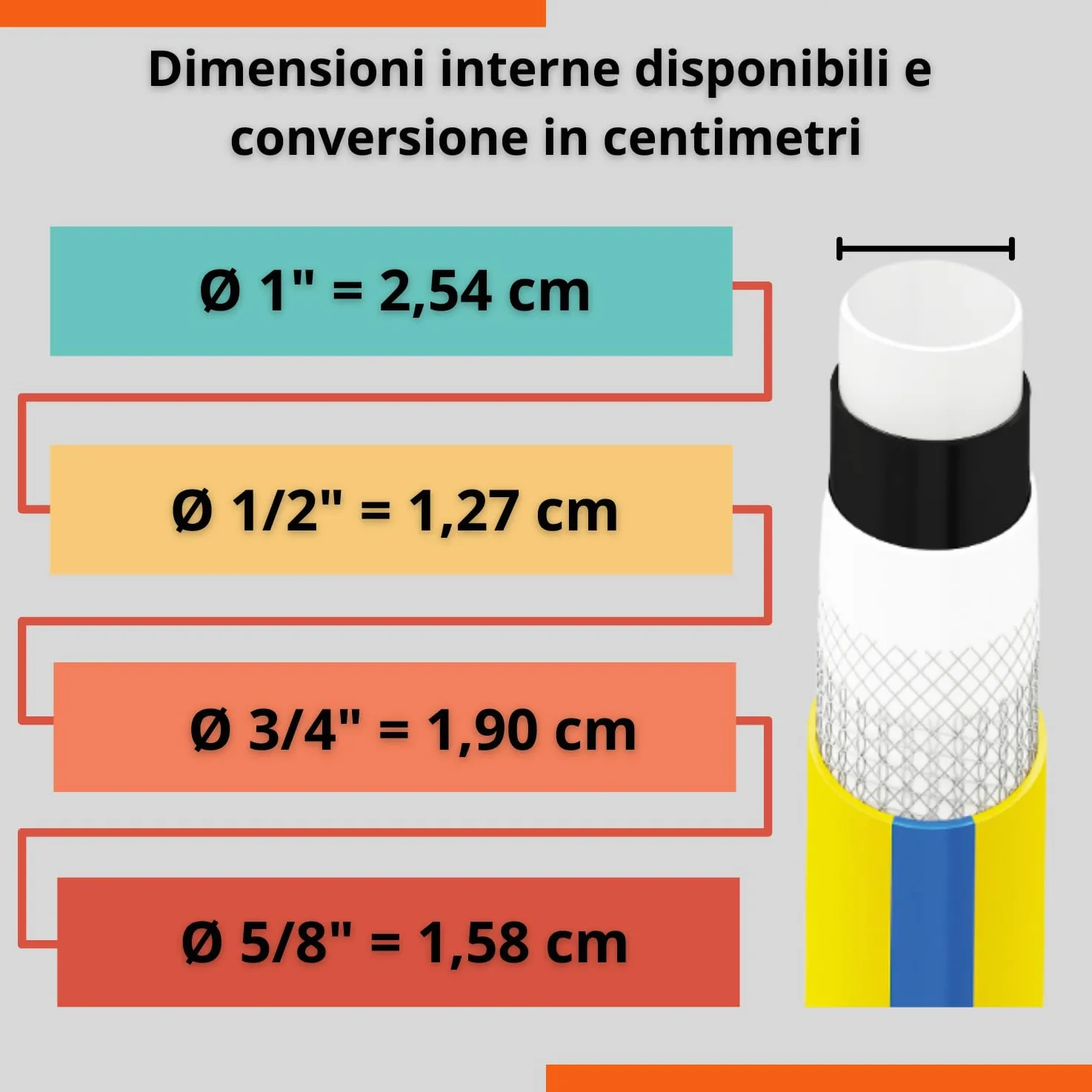 Manguera de riego para riego de 6 capas antitorsión amarilla flexible antialgas retinadas de jardín (Diámetro 3/4" - 15 metros)