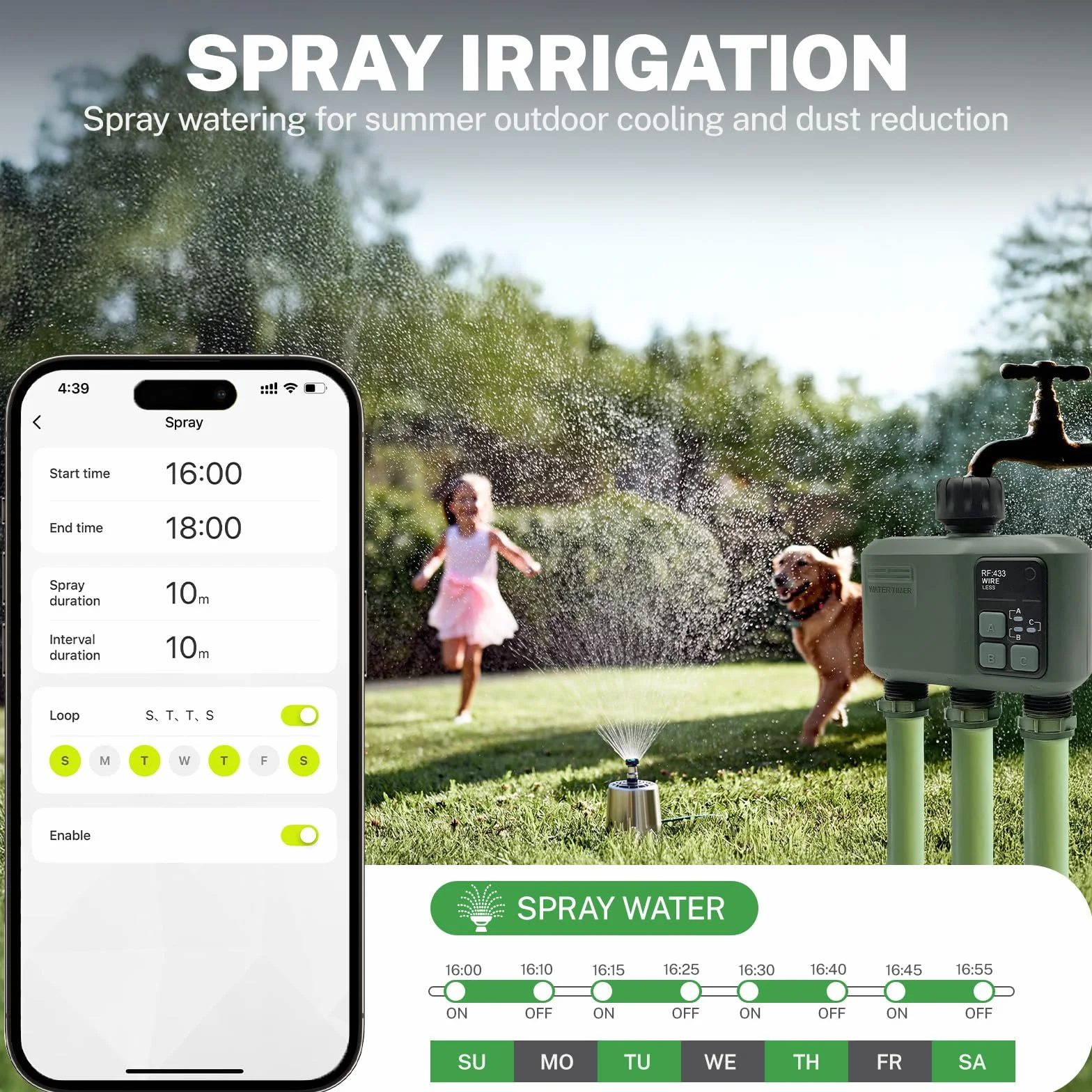 johgee Programador Riego WiFi 3 Salidas con tecnología RF 433 500M, riego temporizado Inteligente con App, Control por Voz Alexa, 6 horarios de riego, Temporizador de riego automático para jardín