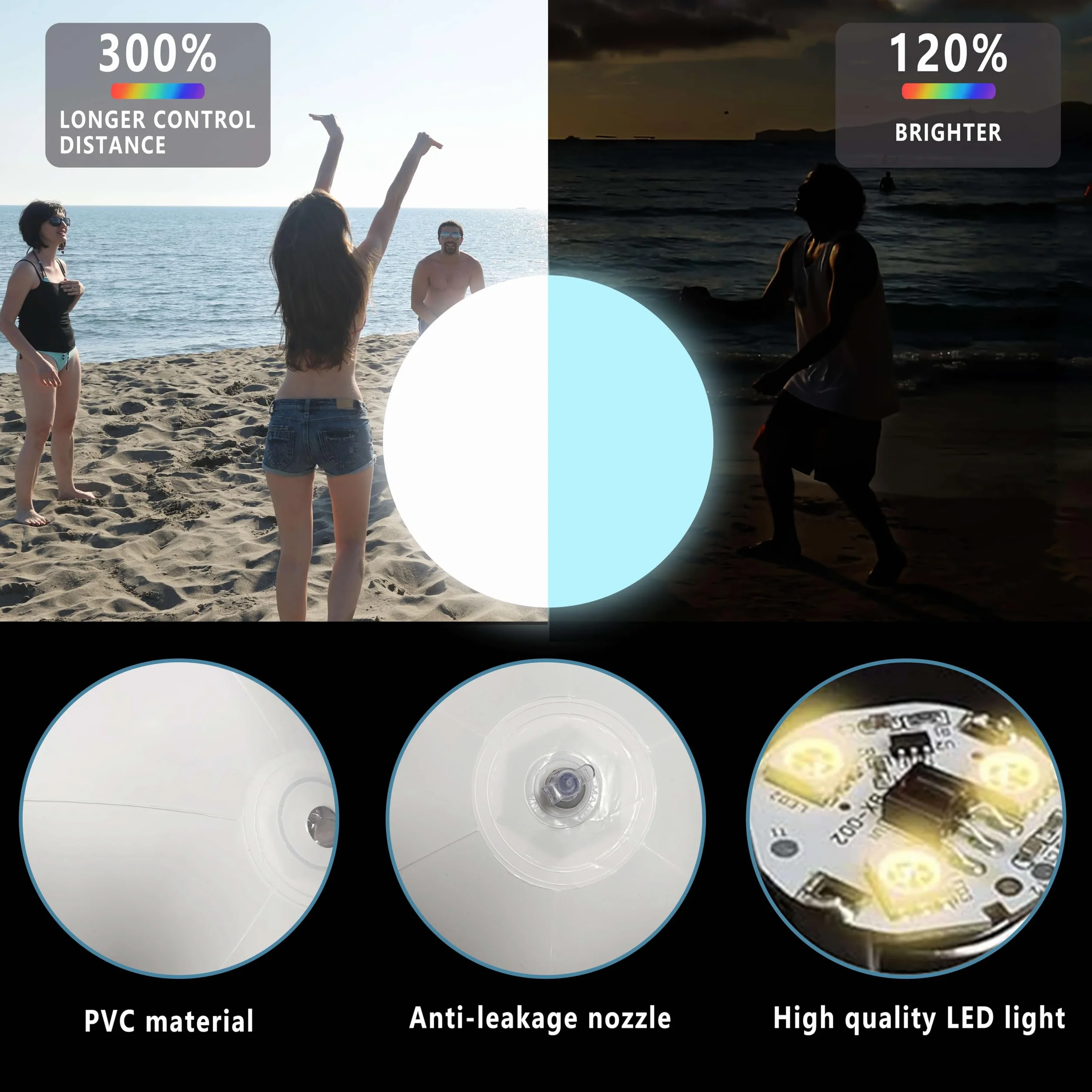 Luces Flotantes con Control Remoto, Pelotas de Playas Led de 16 Colores, Luz de Piscina Led, Luces Flotantes para Piscina para Fiestas en La Piscina, Playa y Jardín (Pelota 40cm-1)