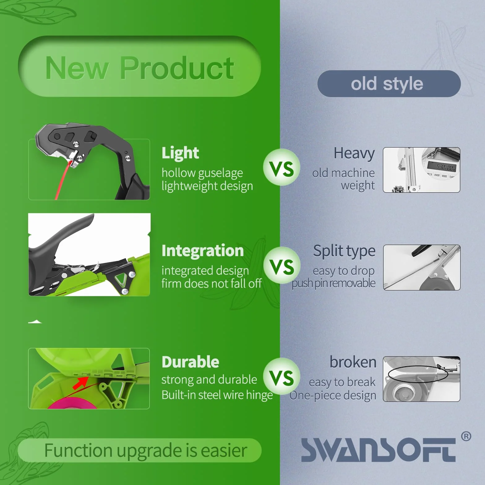 SWANSOFT B13 Maquina para Atar Tomates, Máquina Atadora de Plantas con 10 Rollos de Cinta, Herramienta de Cinta de Jardín para Tomates, Pepinos, Verduras