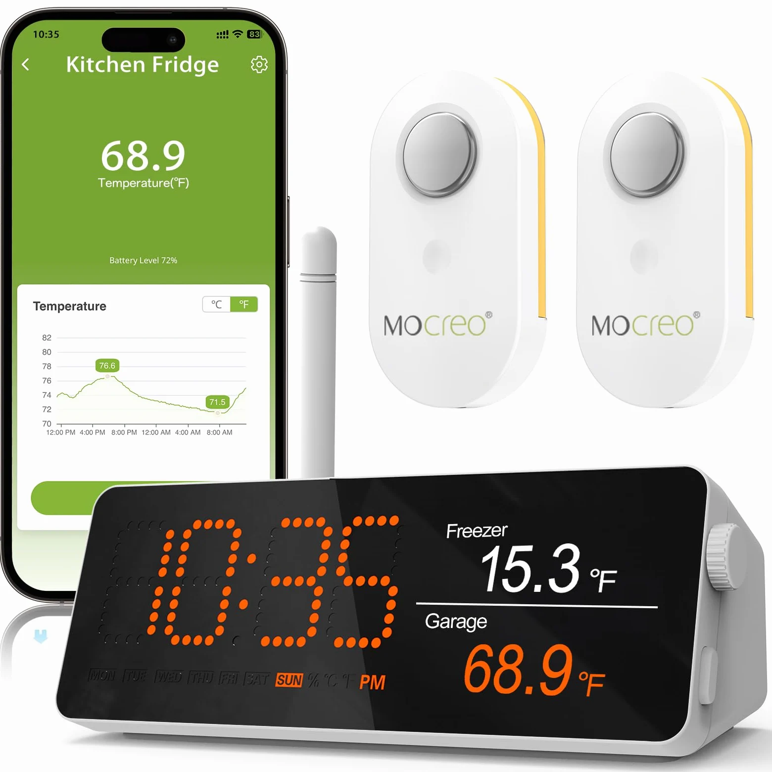 MOCREO Termómetro remoto WiFi para congelador, 1/3 milla de largo alcance, IP66 impermeable, alerta de correo electrónico de aplicación, con concentrador de monitor digital, 2 sensores de temperatura