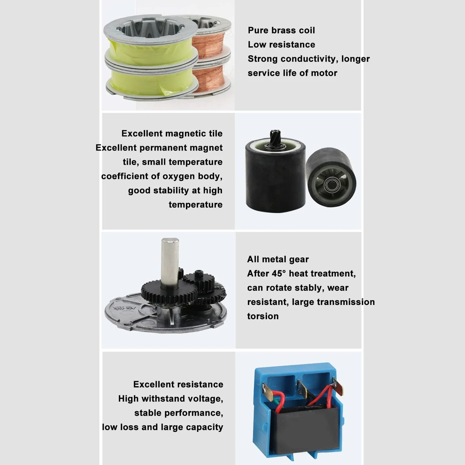 Motor de Barrena de Estufa de Pellets 20W 3r/min para Biomasa