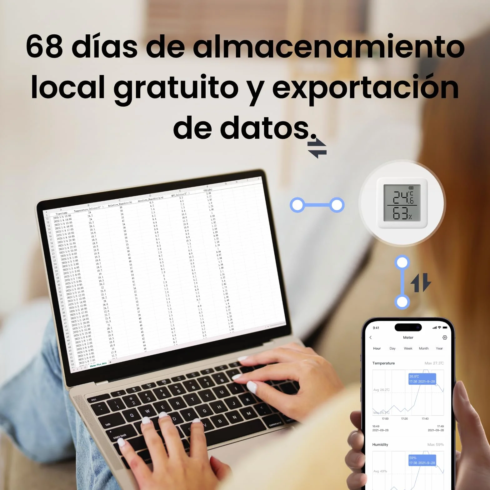 SwitchBot Termómetro Higrómetro Interior, Termómetro Exterior Bluetooth Medidor de Humedad con APP, Sensor de Punto de Rocío/VPD/Humedad Absoluta