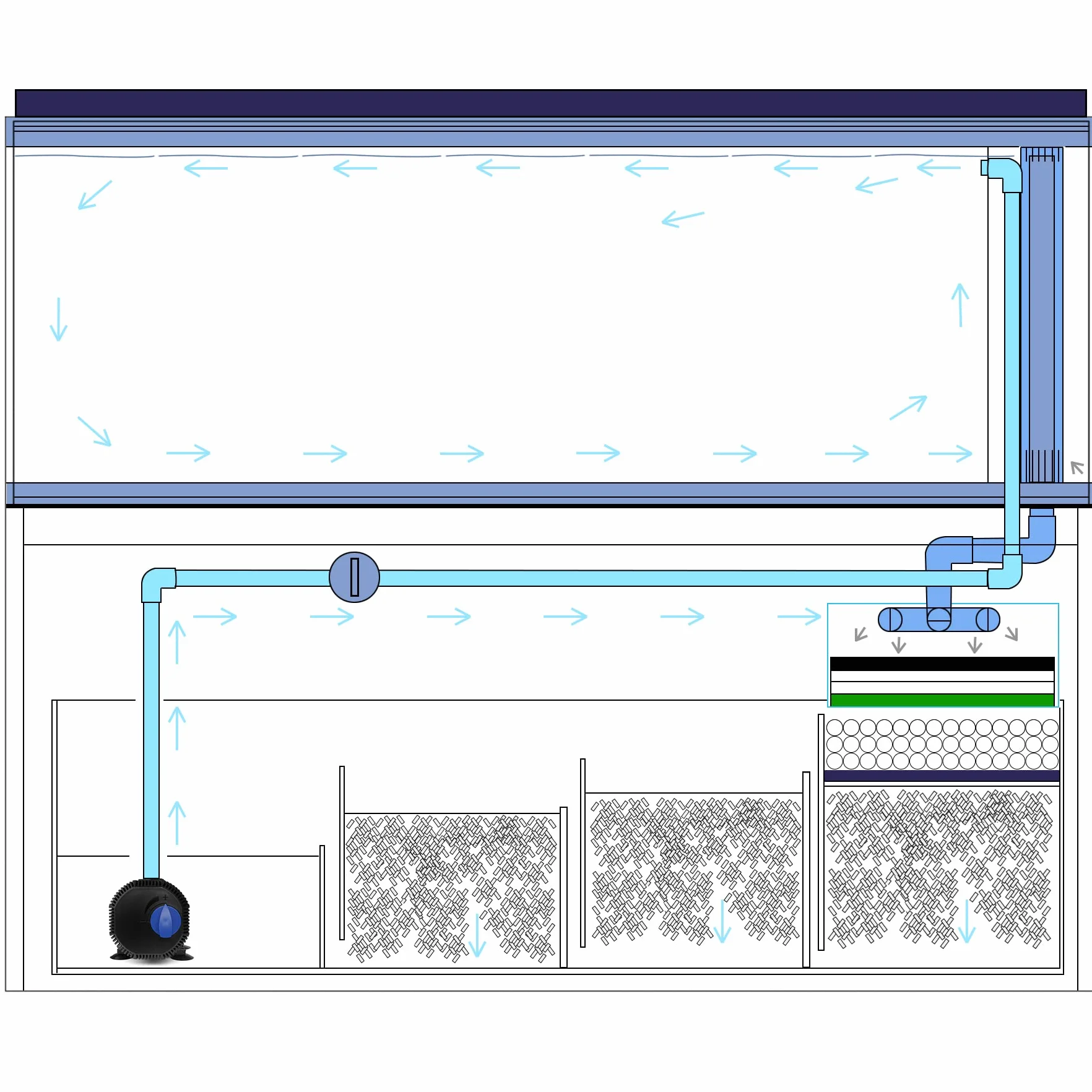 Forever Speed Eco Bomba de Estanque Para Conexión a un Filtro de Corriente - Bomba de Agua 2300L/H 35W