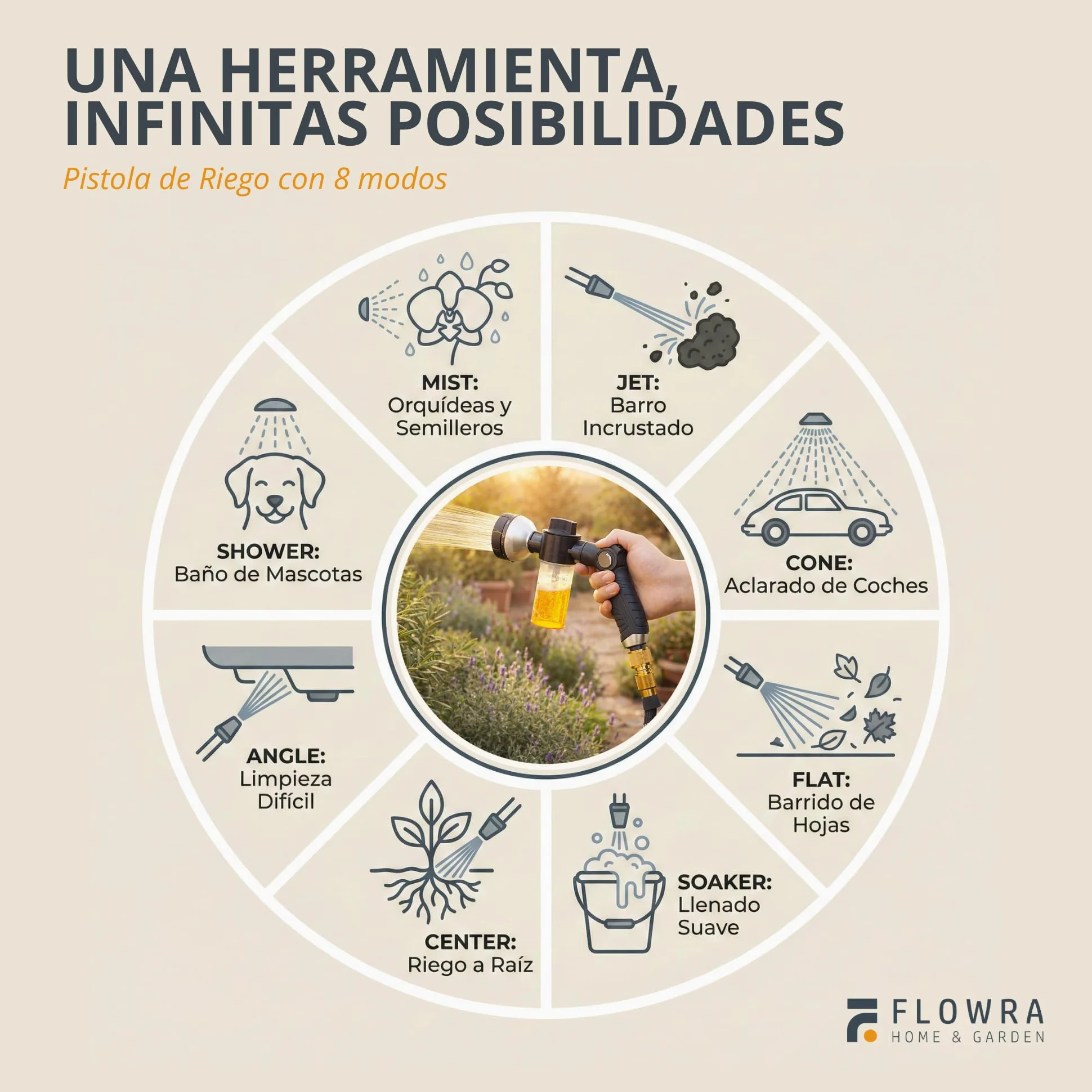 Manguera extensible de 15 metros, manguera jardin extensible de poliéster resistente 3300D, con conectores de latón y pistola con depósito de jabón, incluye set con colgador y bolsa de almacenaje