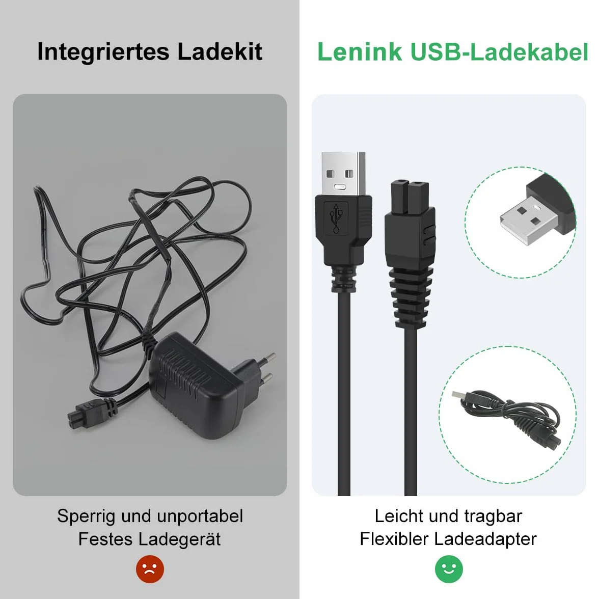 Lenink Cable de carga USB de repuesto de 100 cm, compatible con Gardena Set ClassicCut Li 9853, 9854, 9855 ComfortCut Li 9856, 9857, 9858 tijeras de césped (no compatible con batería Cut Li y conector