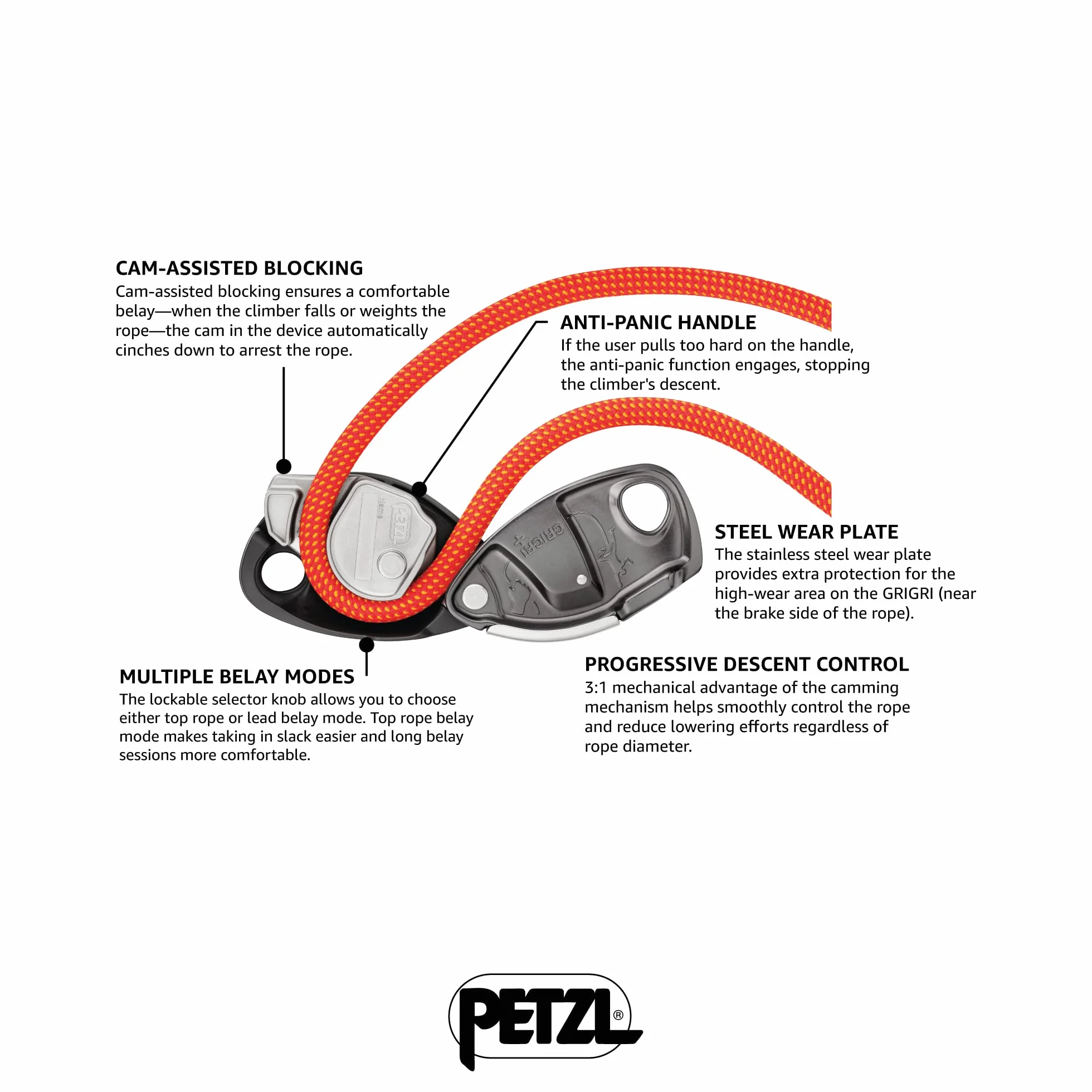Petzl GRIGRI Asegurador