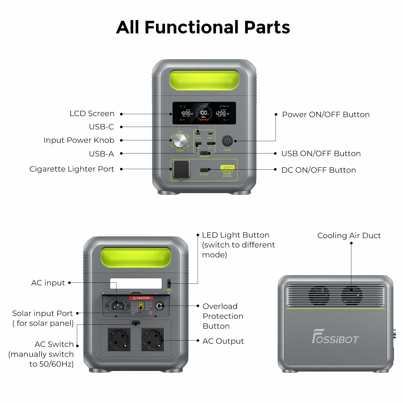 FOSSiBOT Generador Solar Portatil F1200,1024Wh LiFePO4,con 2 Salidas AC de 1200W(Power Lifting 2400W),100W Typ-C, Carga Rápida de 49min.de 0-80%,Estacion de energia para hogar/caravanasa/campada