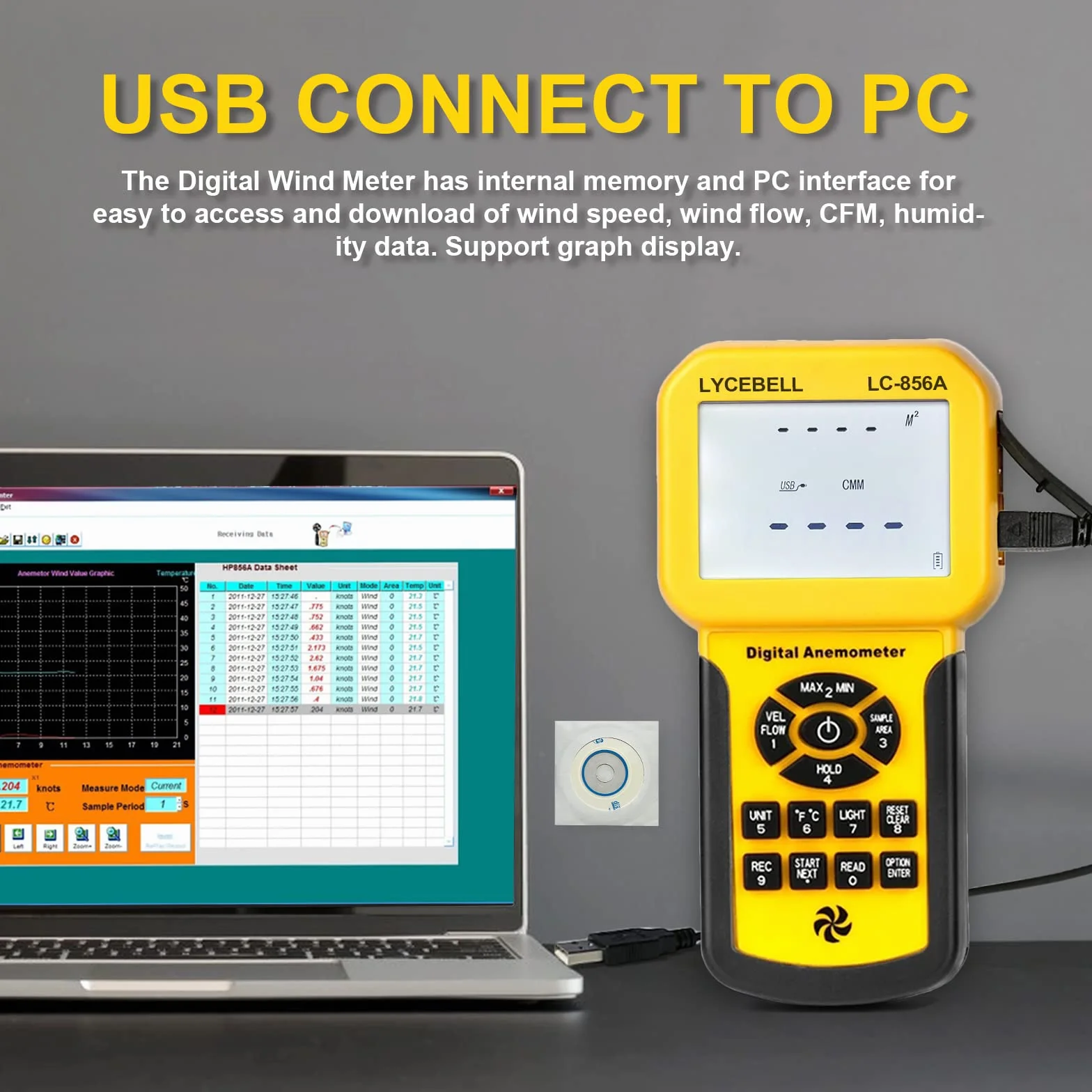 Anemómetro Digital de Mano, LC-856A CFM Medidor de Velocidad del Viento, Temperatura y Flujo de Viento, con registro de Datos 600 y Puerto USB, para HVAC Navegar Cometa Surf Pescar