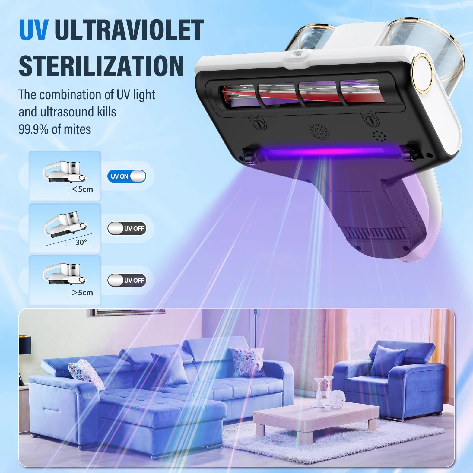 Aspiradora Antiácaros,Aspirador de Ácaros con Luz UV y Ultrasonido Calentamiento 16Kpa de Succión 500W Aspiradora de Acáros Elimina 99,9% de BacteriasAlérgenos y Ácaros Polvo Aspirador