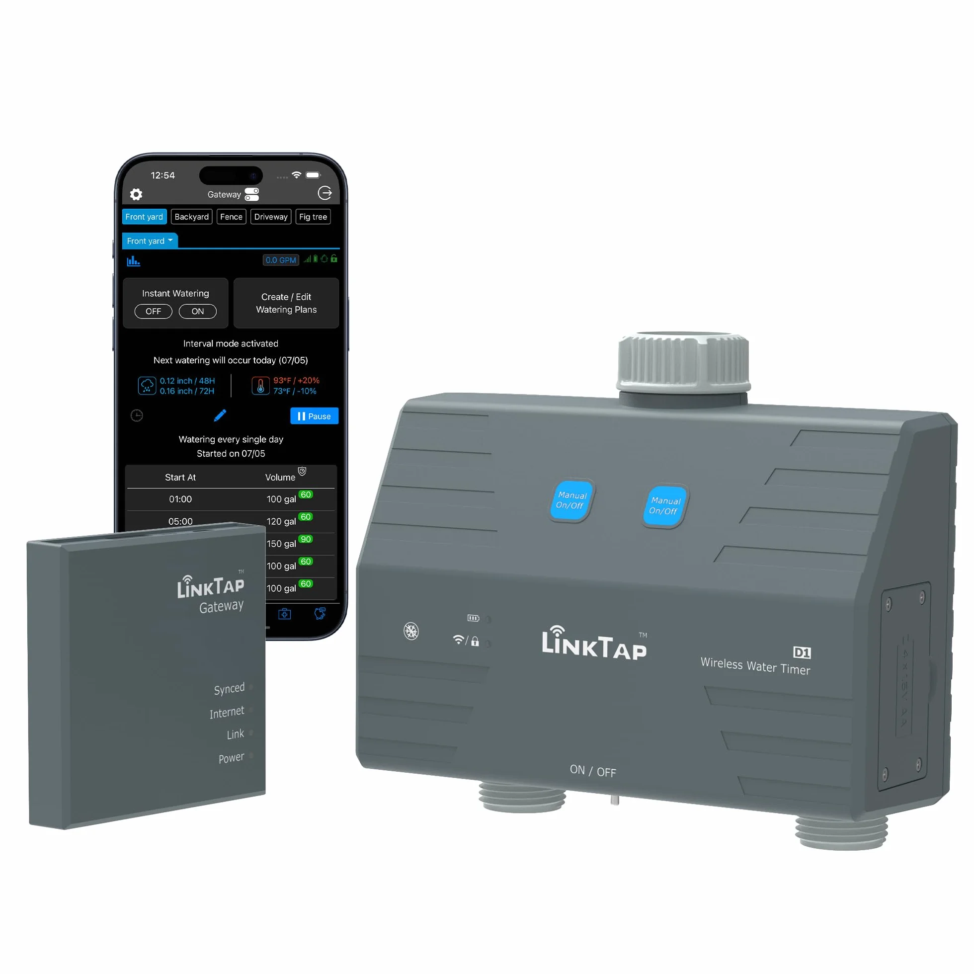 LinkTap D1 Programador Riego Inteligente con Gateway, 2 Zonas Separadas, Medidores de Flujo Integrados, Adaptable al Clima, Rango Más Amplio Que WiFi, Detección de Fallos en Tiempo Real, IP66
