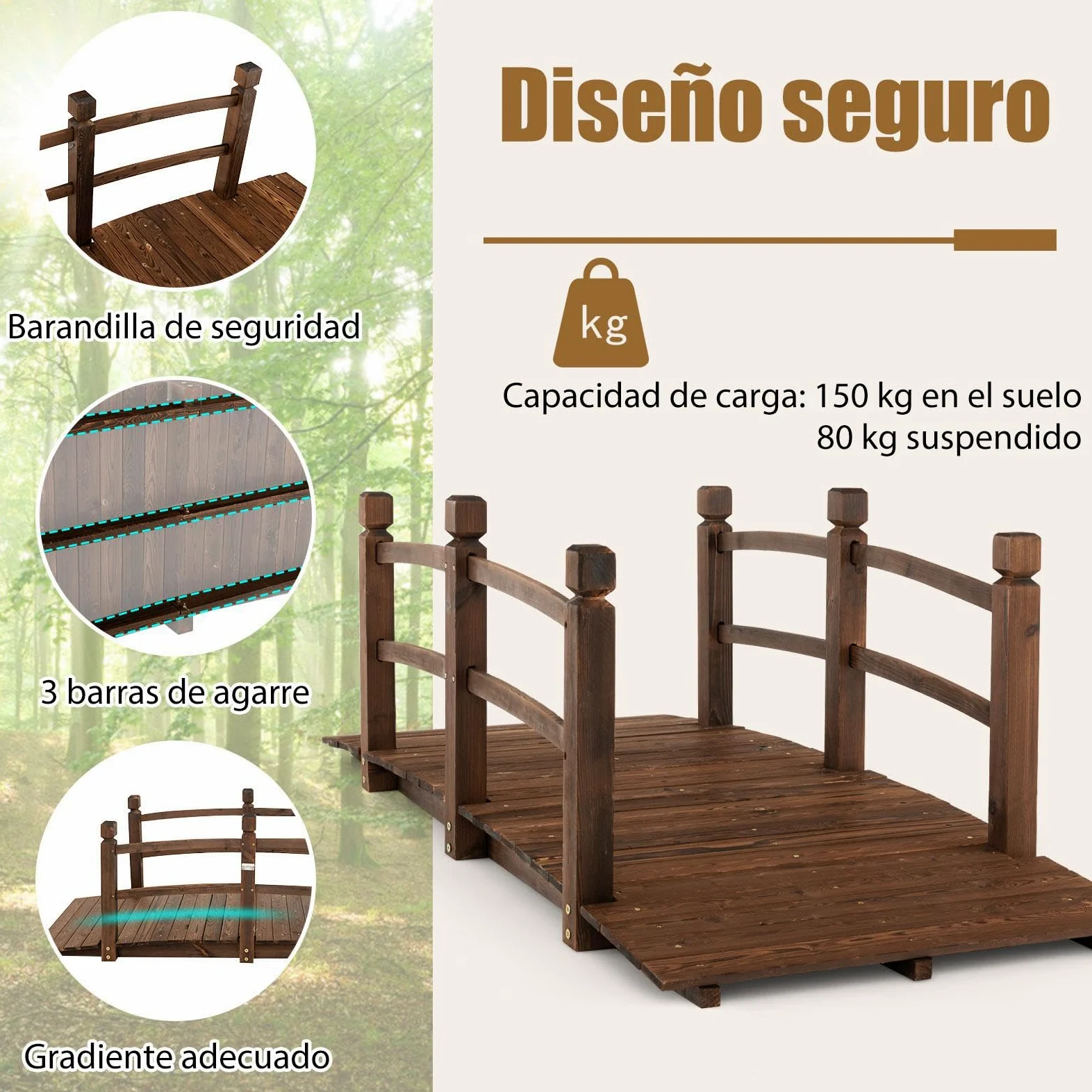 SOARS Puente de Jardín Madera con Barandilla Decorativo Abeto 150 Kg 171.5 x 75.5 x 58 cm