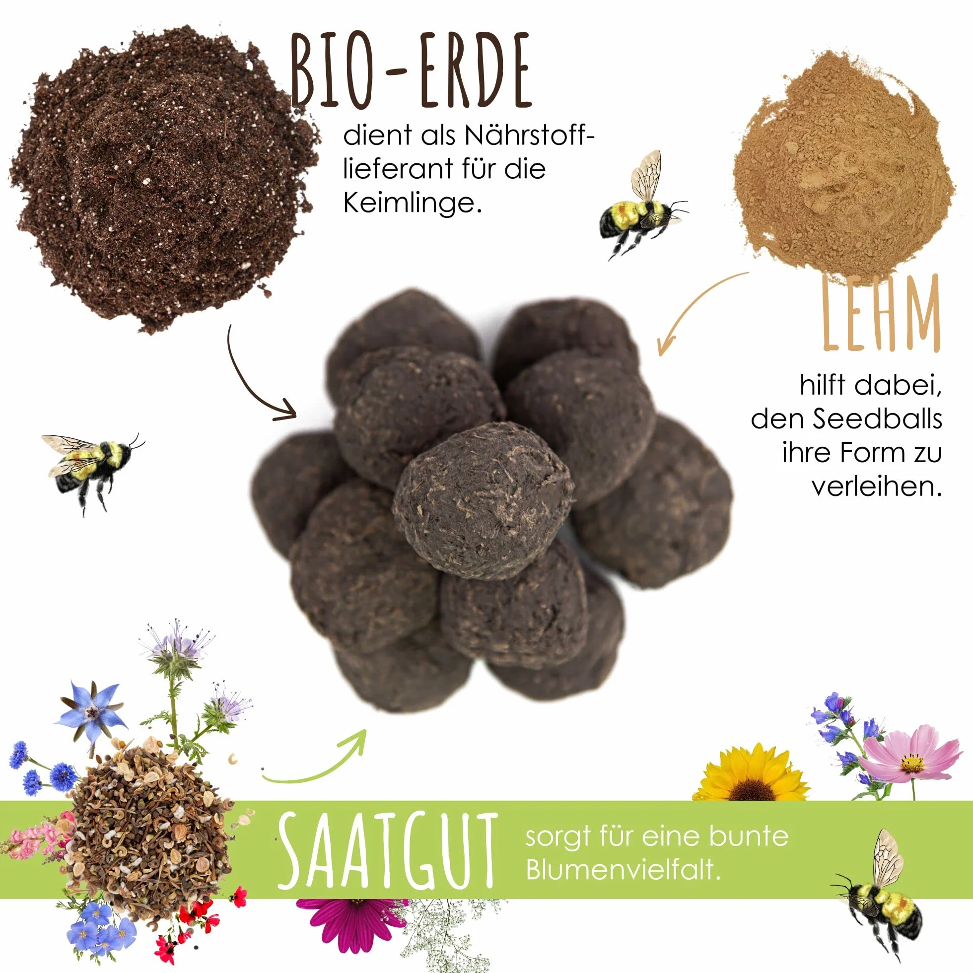 12x Bombas de semillas para un colorido pasto de abejas - Semillas de flores silvestres coloridas y ricas en néctar para abejas y mariposas