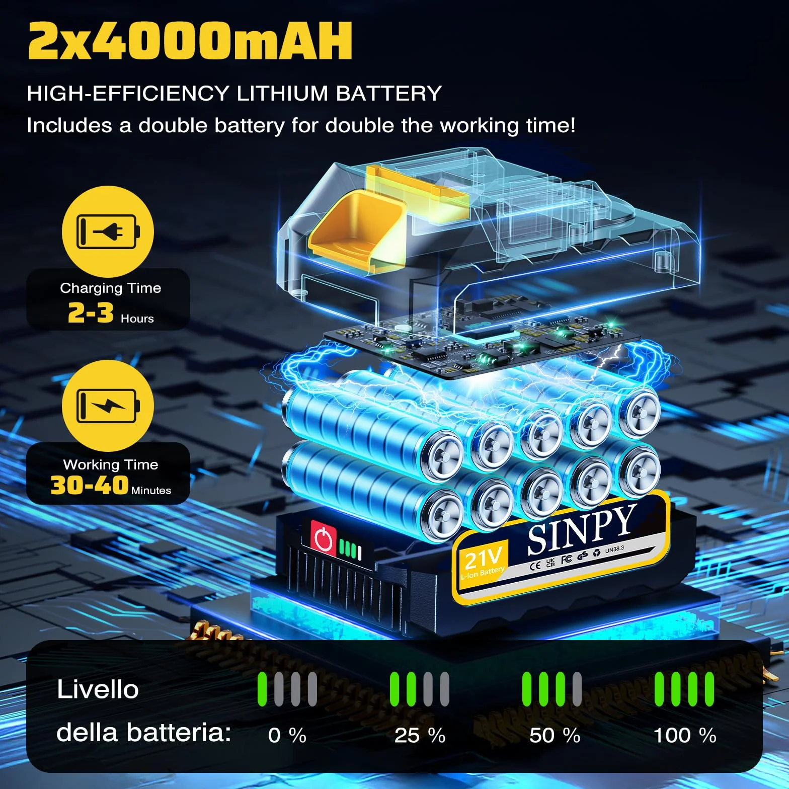 2x4000 mAh Mini Motosierra Bateria, 6 Pulgadas Motosierra Eléctrica Pequeña Sierra Electrica Podar Arboles Inalámbrica con Cadena de Acero al Manganeso de Mano y Engrasador Automático