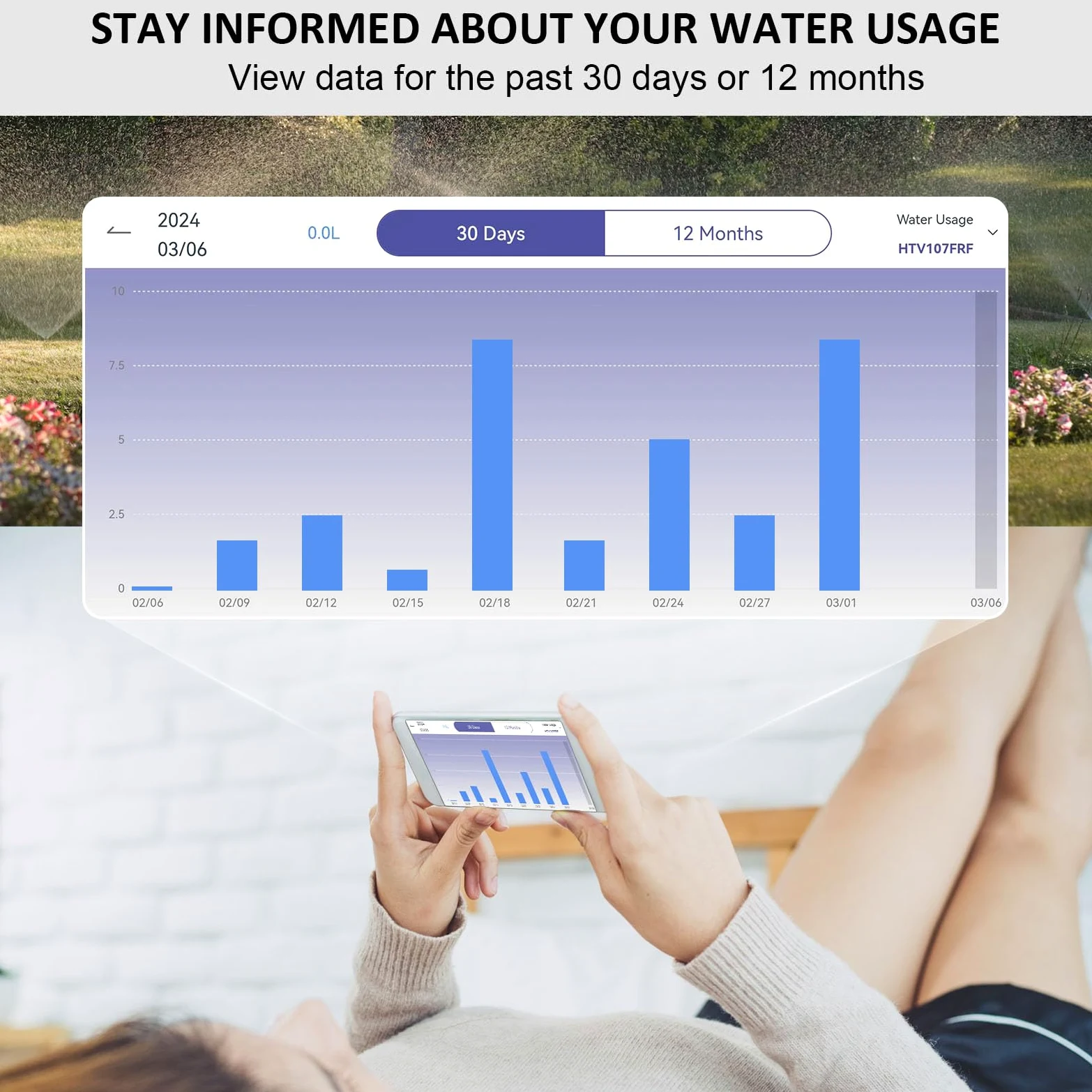 Ordenador de riego, Temporizador Inteligente de riego automático, Temporizador de Agua WiFi para aspersor de césped, con aplicación y Control del Consumo de Agua, para jardín