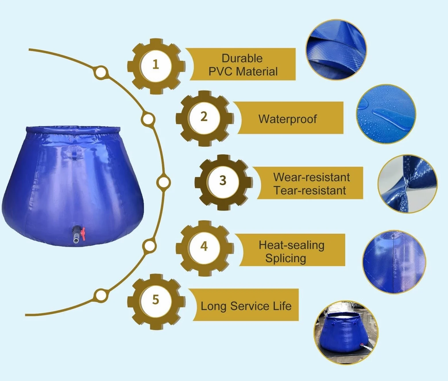 Bolsa de almacenamiento de agua de emergencia, bolsa de transferencia de agua plegable de gran capacidad con grifo, sistema de recogida de agua de lluvia, depósito de agua al aire libre