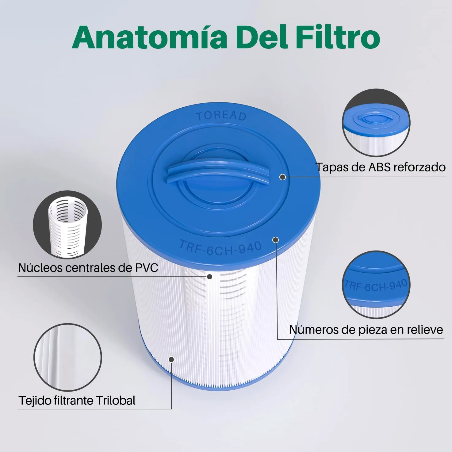 TOREAD Filtro de Repuesto para SPA Unicel 6CH-940, PWW50P3, Filbur FC-0359, 817-0050, 25252, 03FIL1400, Rosca SAE 1 1/2", Paquete de 2