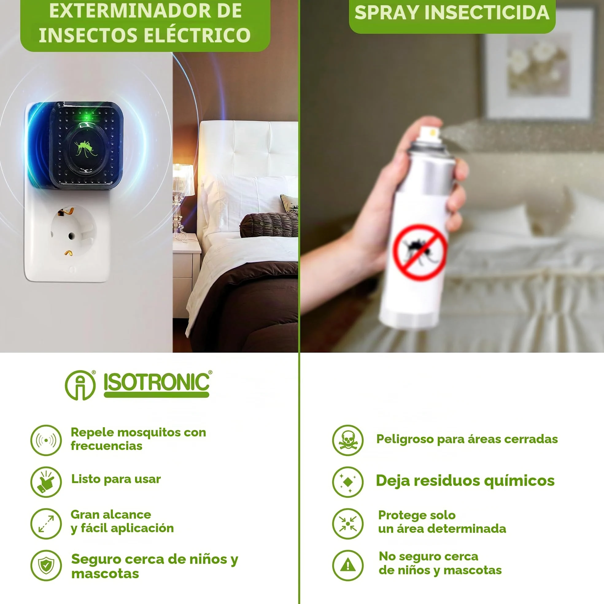 ISOTRONIC – Repelente ultrasónico de Mosquitos enchufable para el hogar, Dormitorio y habitación Infantil – Repelente de Mosquitos con un Alcance Efectivo de 30 m² (3 Unidades)