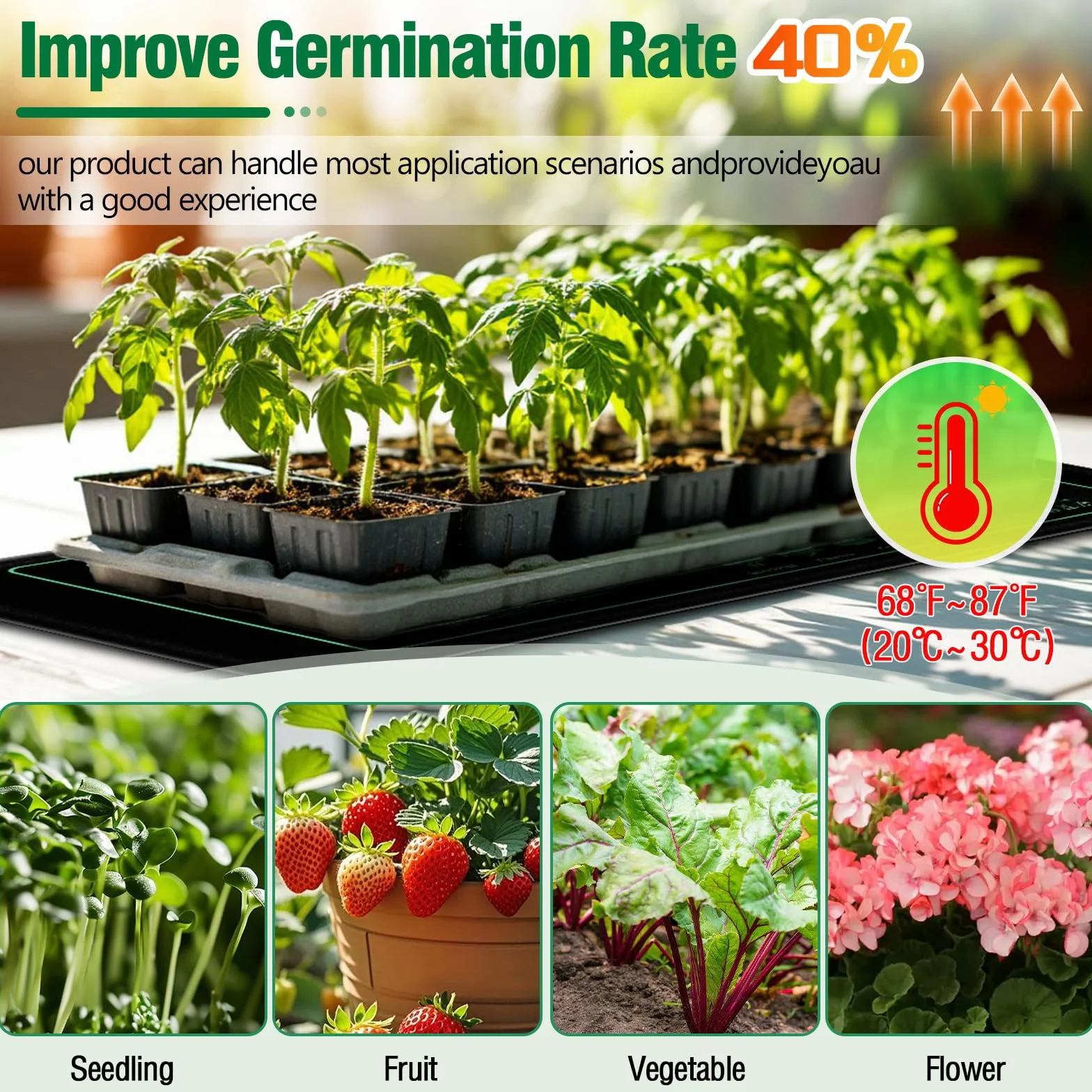 Estera TéRmica para Plantas con Termostato, 50W Alfombrilla Térmica para Plántulas, Acelera Germinación, Ignífugo, IP67 Impermeable, para Mascotas, Reptiles, Plántulas, 54 x 26 cm