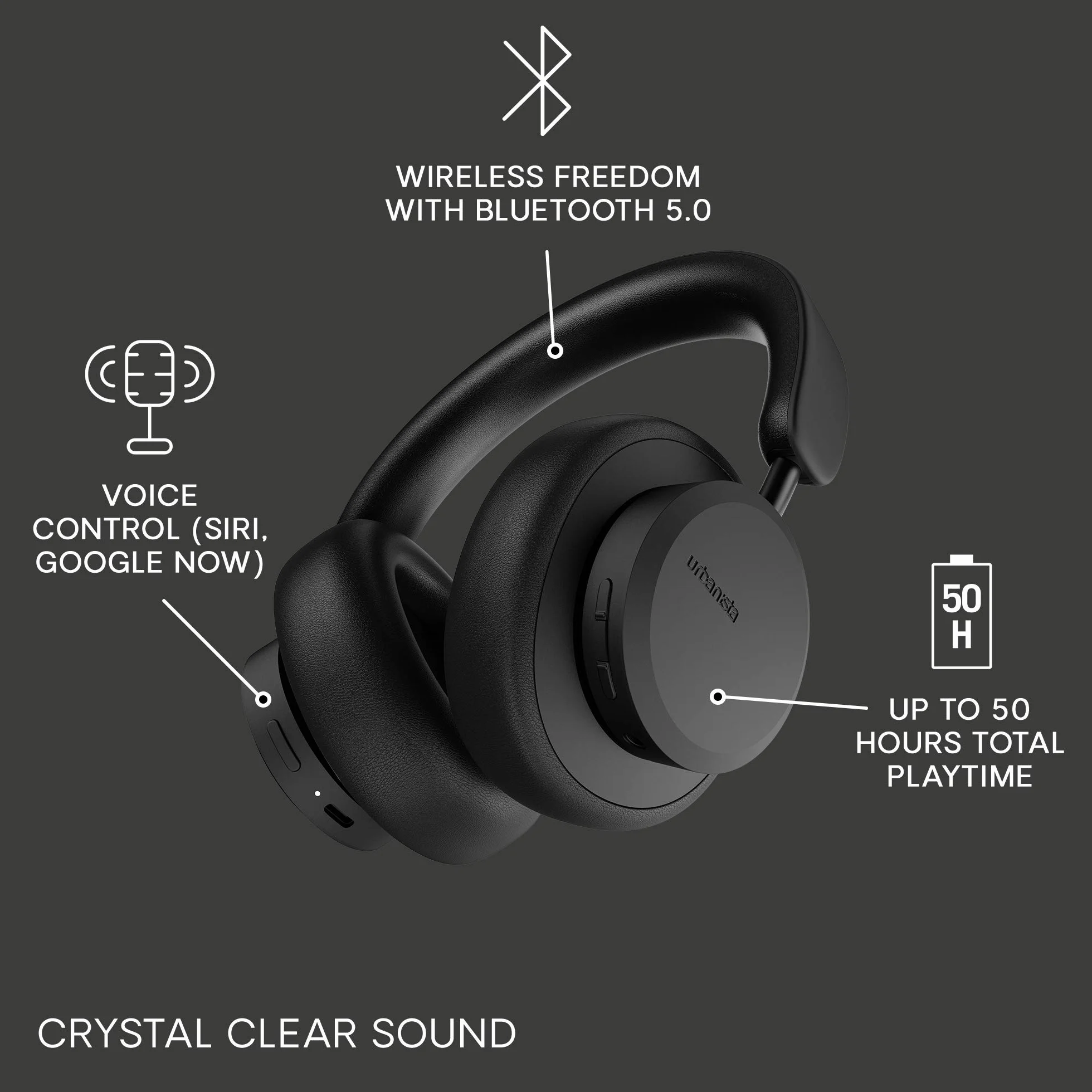 Urbanista Miami Auriculares Bluetooth Inalámbricos Cancelación Ruido Activa 50h Negro